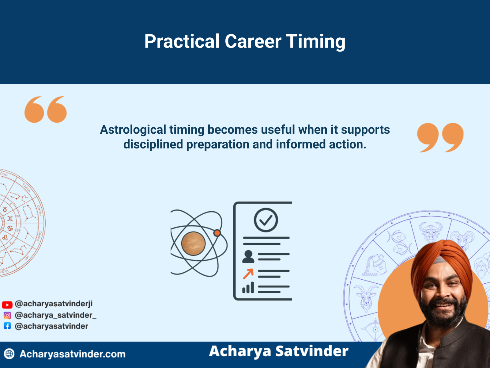 Planetary career timing converted into preparation, applications and practical action