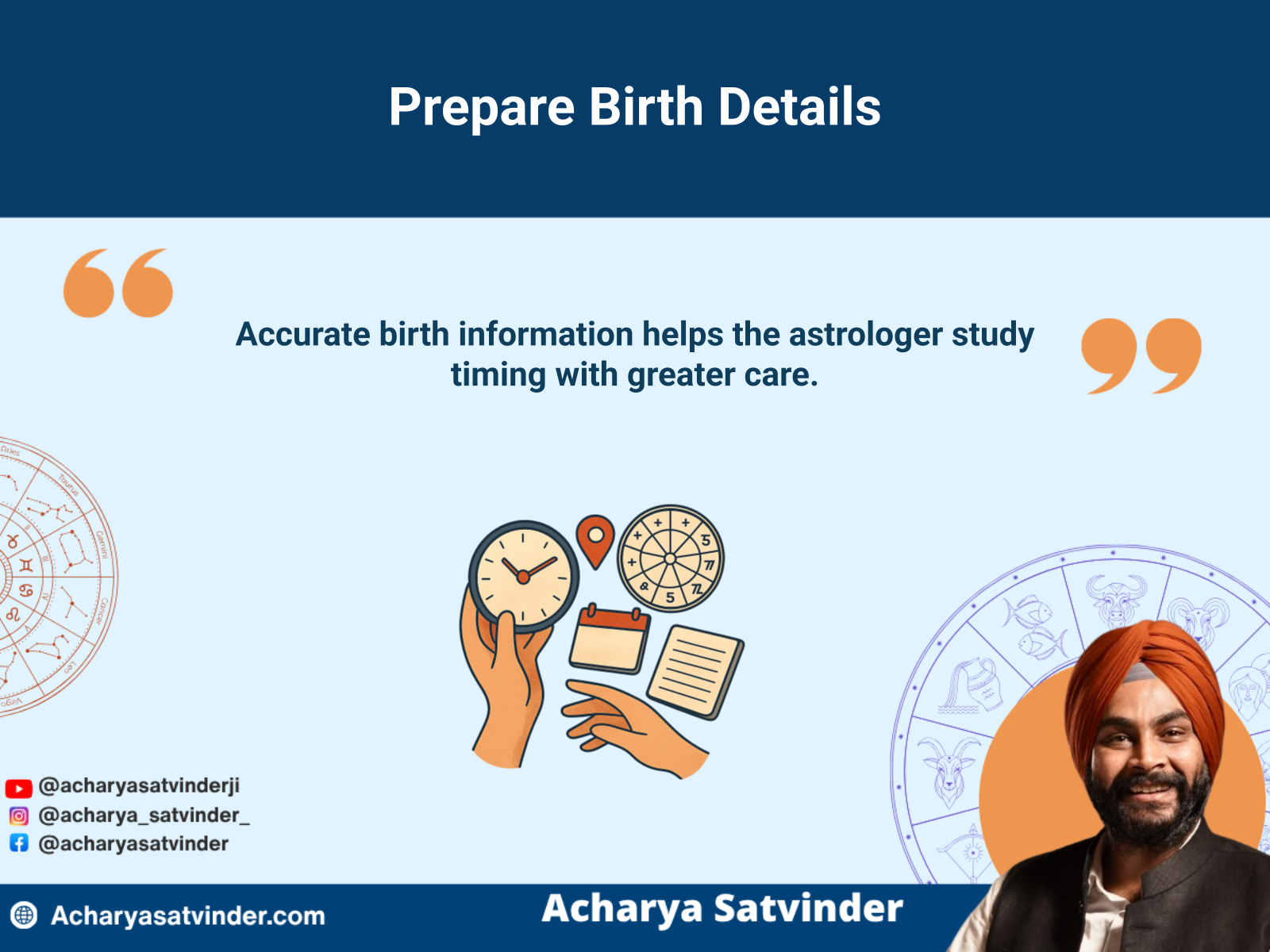 Birth time, place and consultation notes prepared for online kundli analysis