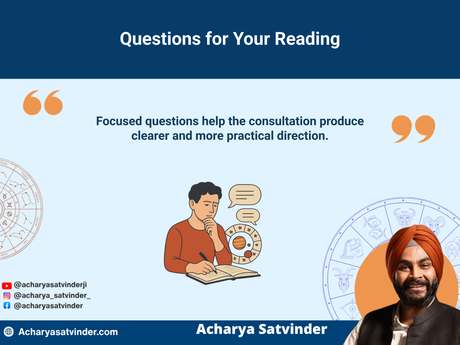 Person preparing focused questions before a kundli consultation