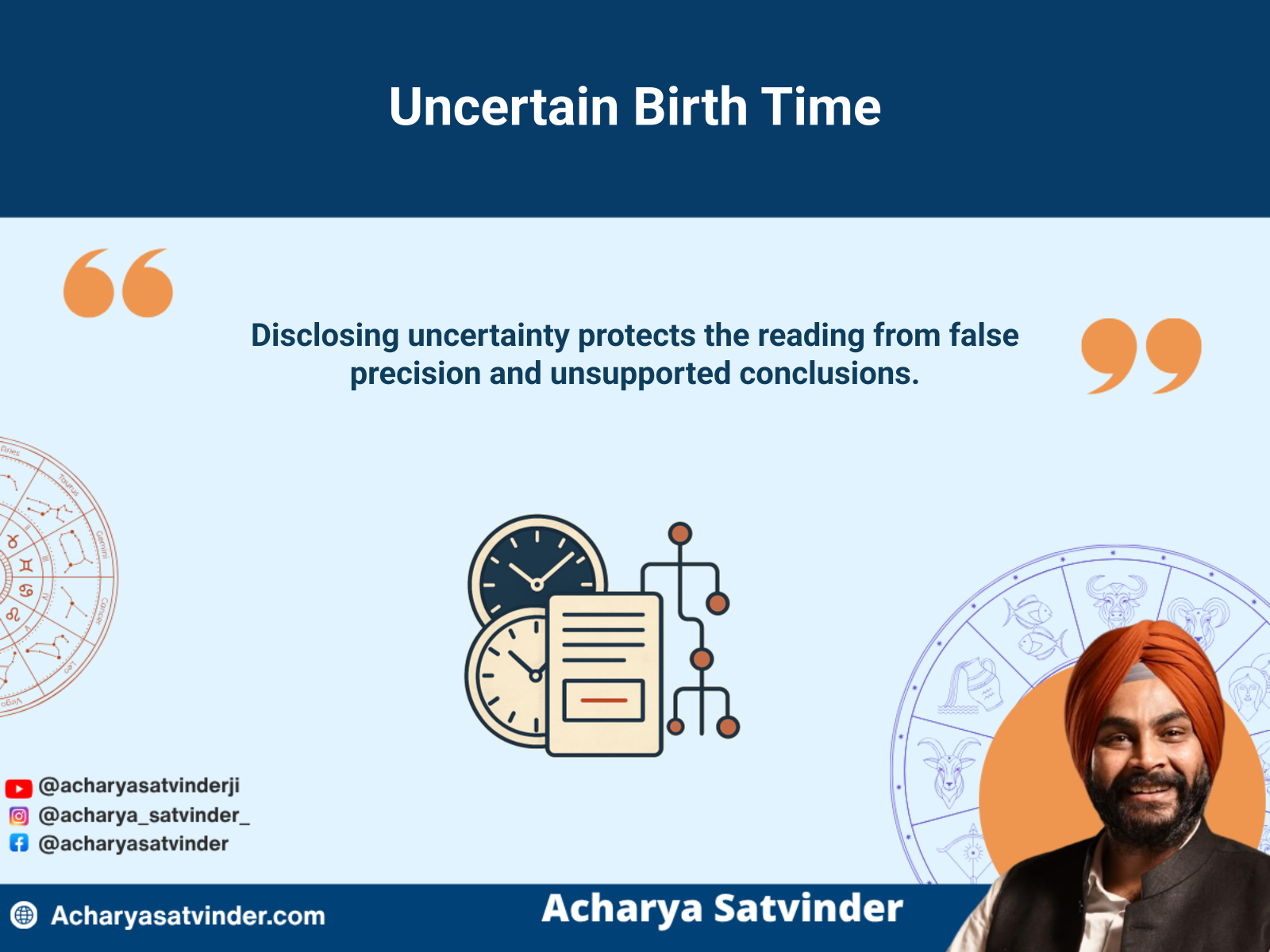 Overlapping clocks and birth records illustrating uncertainty about the exact birth time.