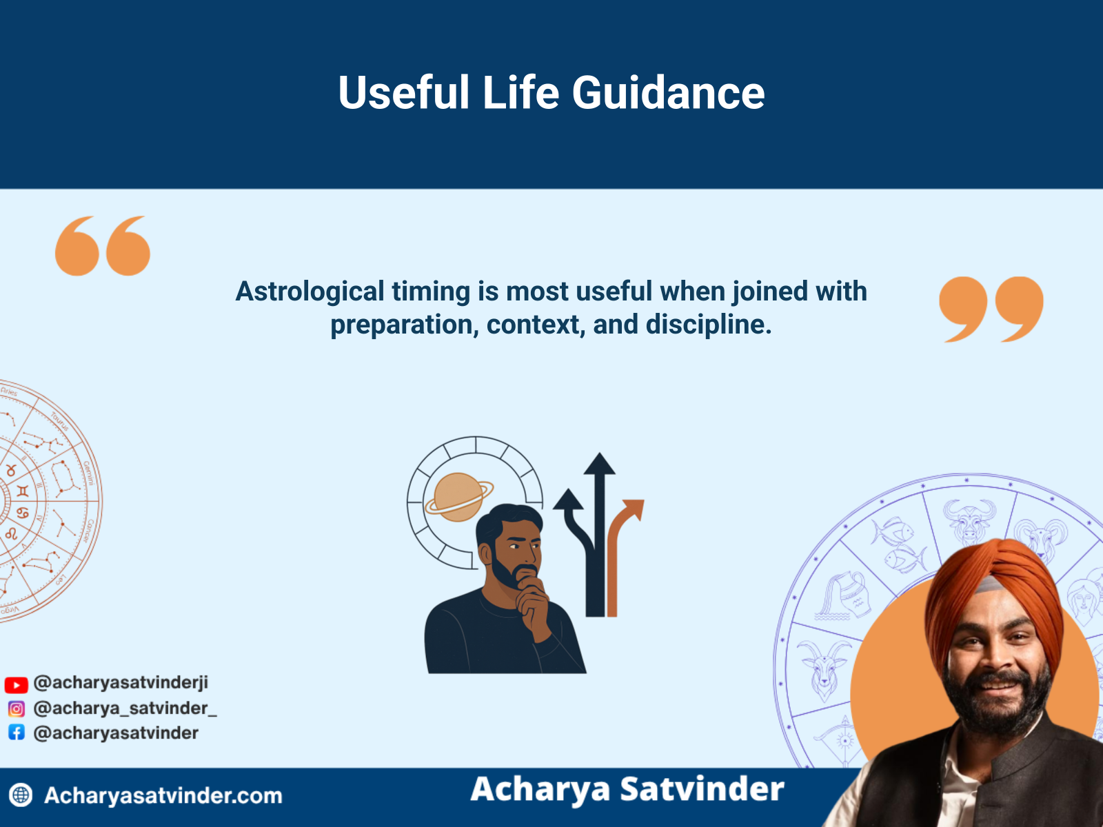 Person considering practical life paths with birth chart timing guidance