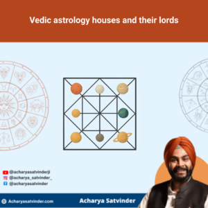 Read more about the article Vedic astrology houses and their lords: A Practical Kundli Guide