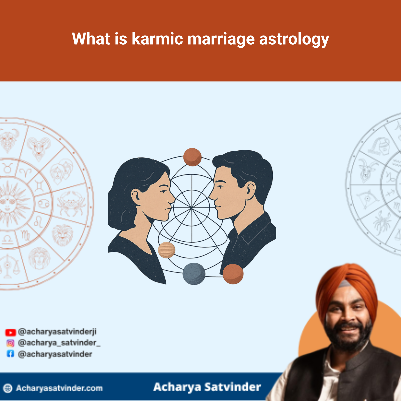 Read more about the article What is karmic marriage astrology? Meaning, Signs and Kundli Factors