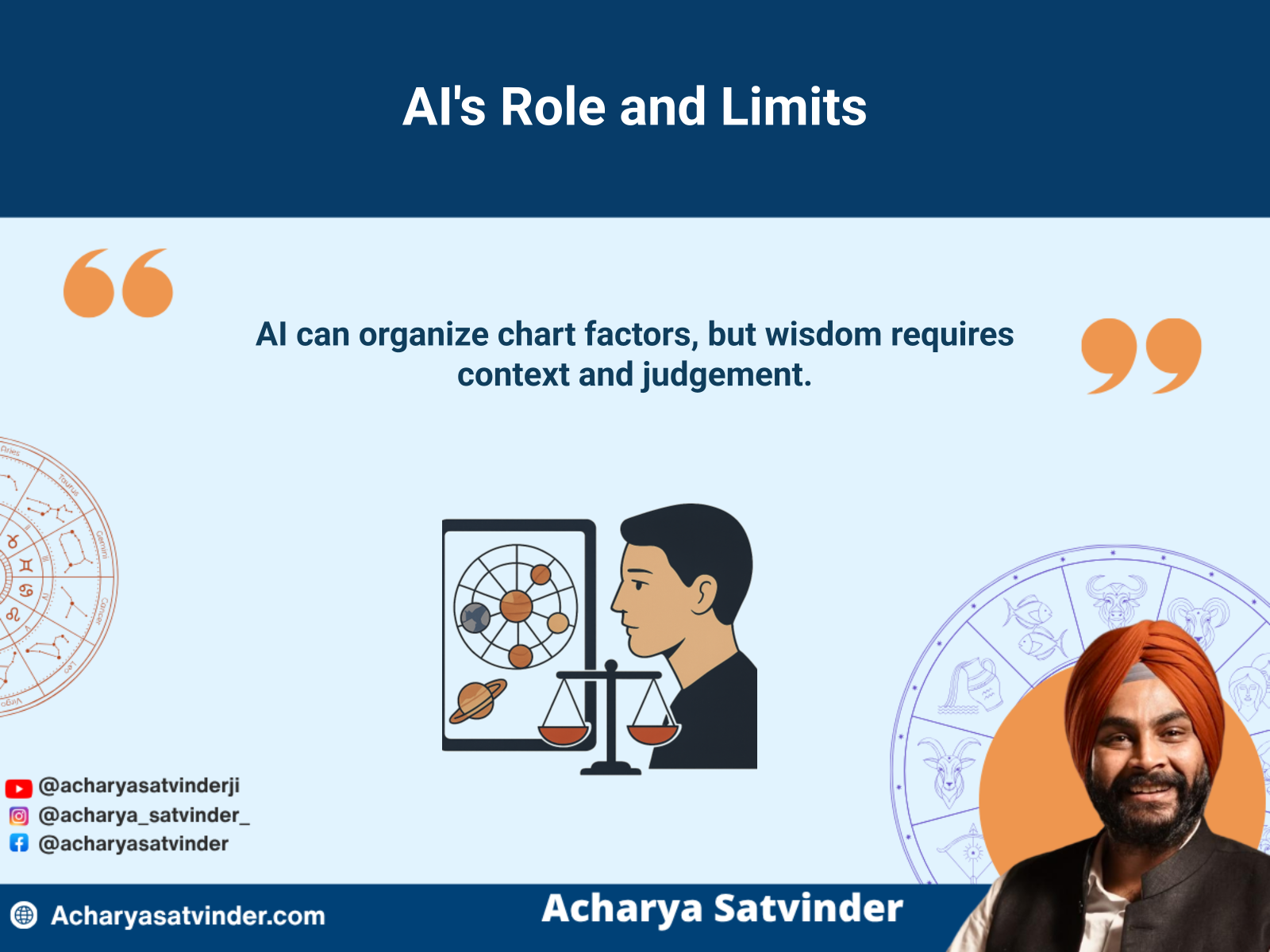 Digital kundli analysis balanced with human context and careful judgement