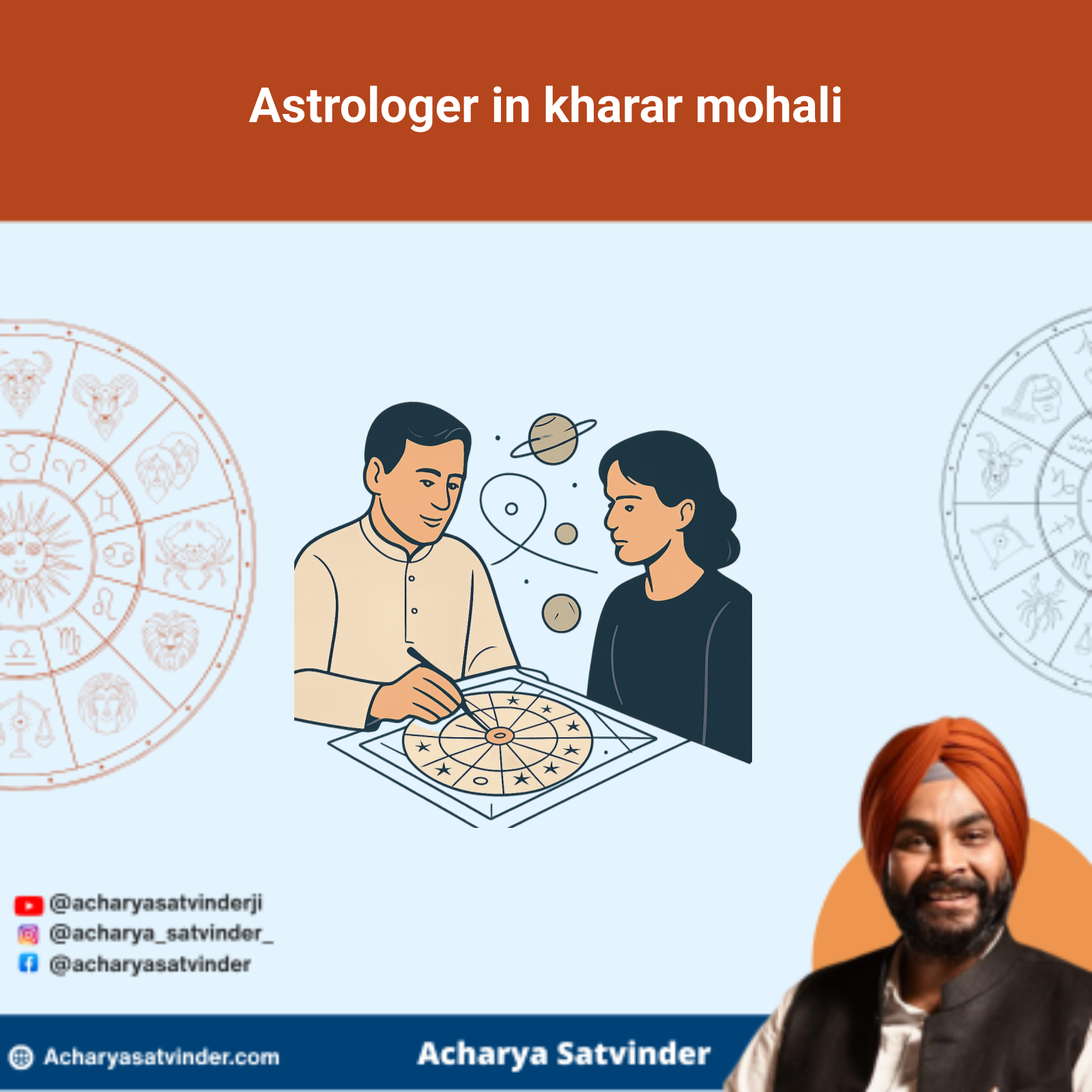 Read more about the article Astrologer in kharar mohali for Clear Online Vedic Guidance