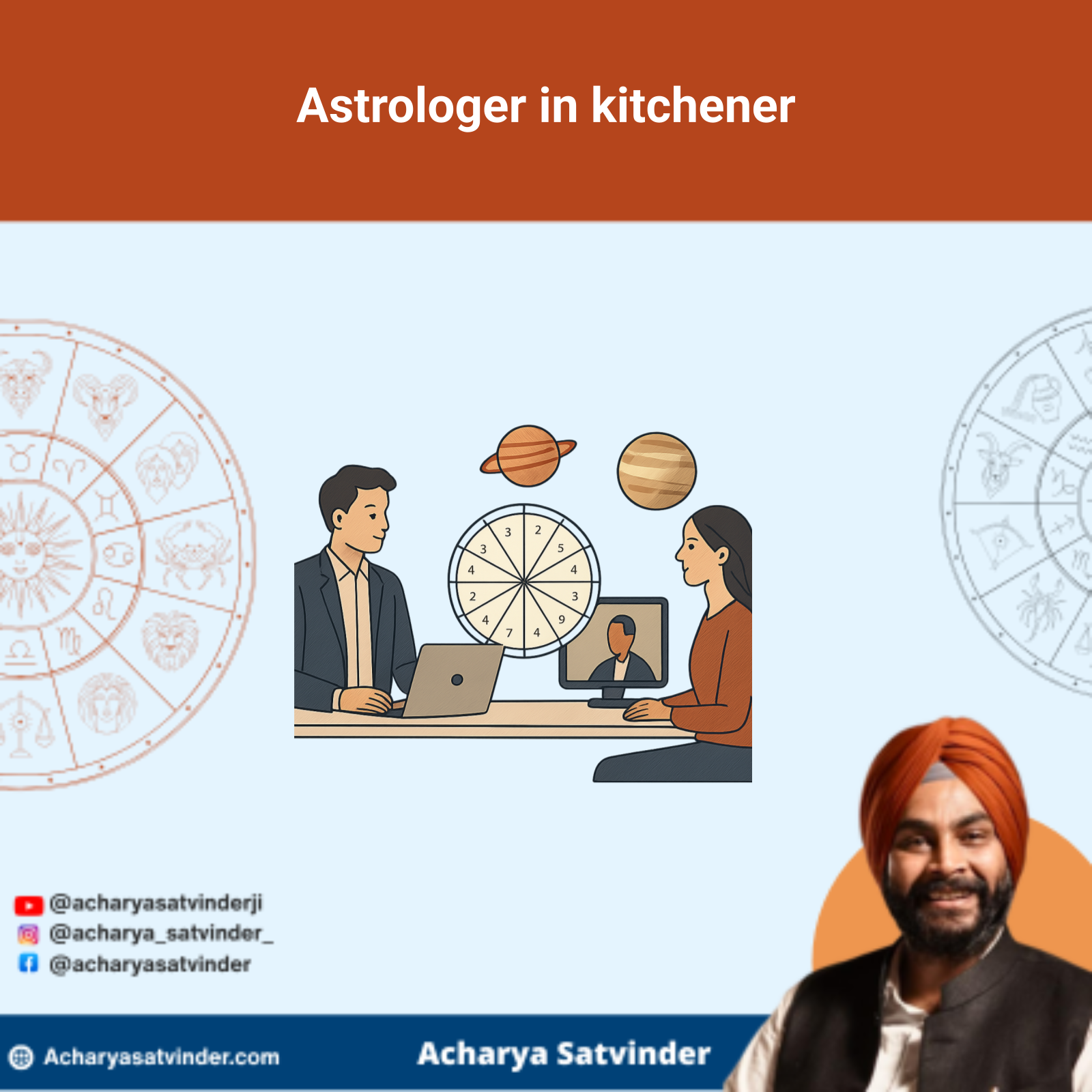 Read more about the article Astrologer in kitchener for Clear Online Vedic Guidance