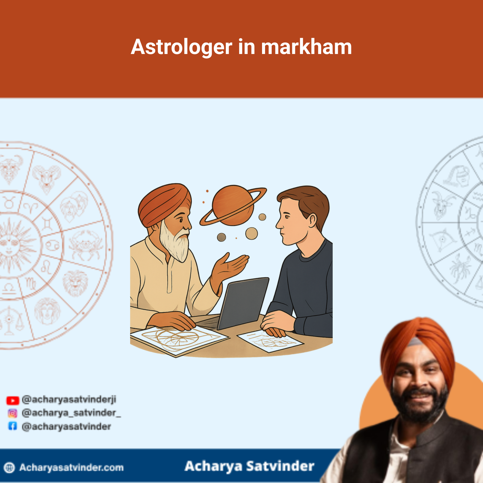 Read more about the article Astrologer in Markham (CANADA) for Clear Online Vedic Guidance