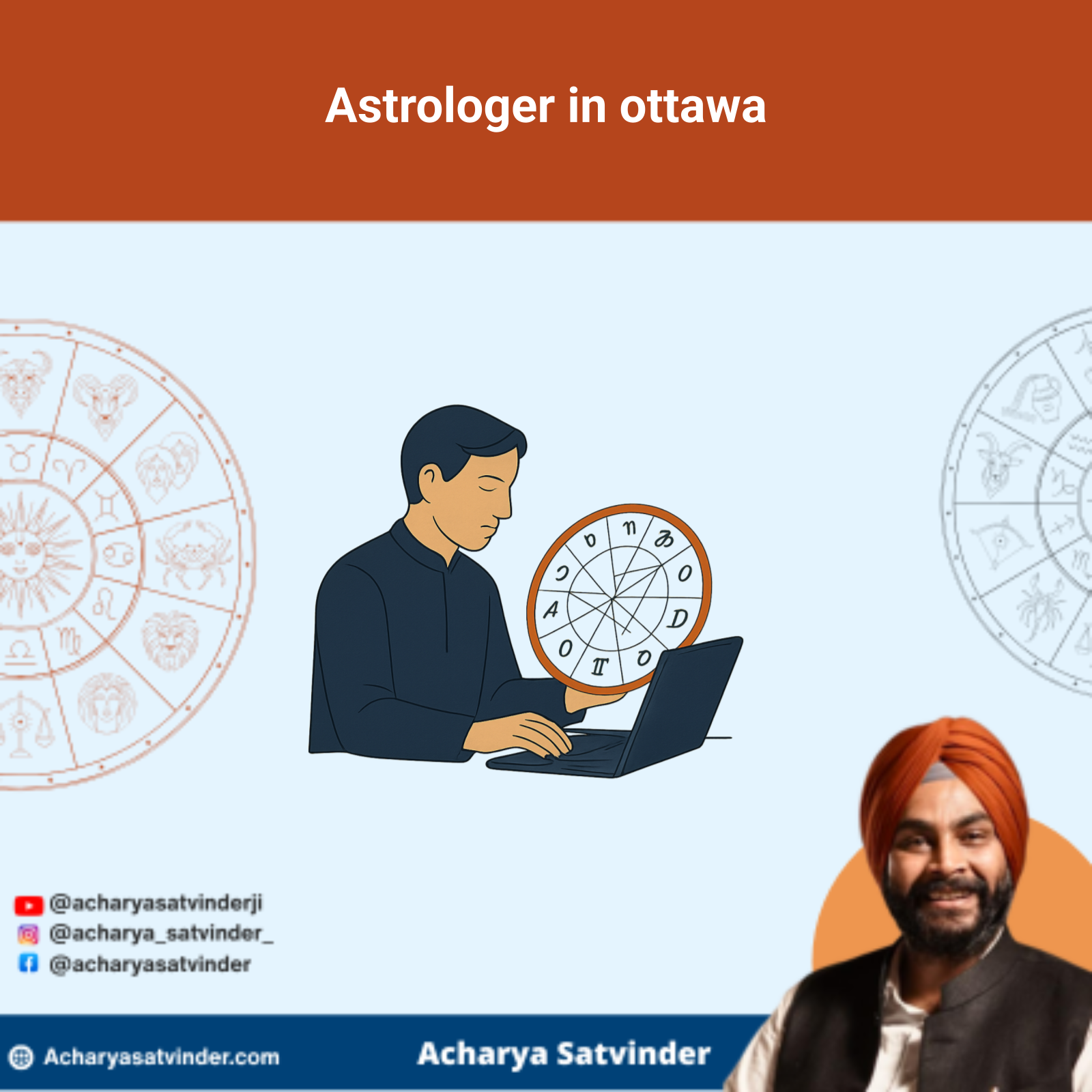 Read more about the article Astrologer in ottawa for Clear Online Vedic Guidance