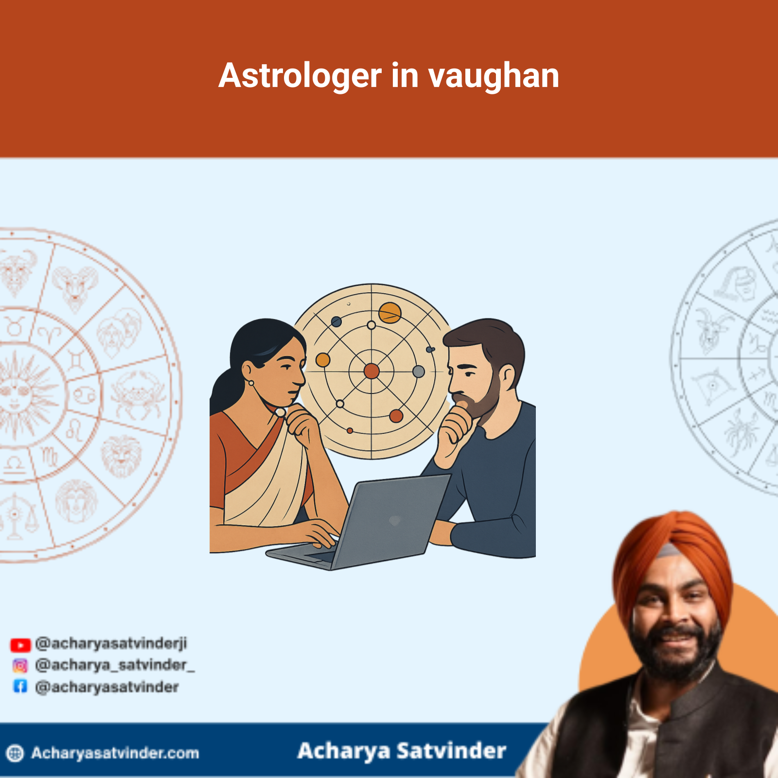 Read more about the article Astrologer in vaughan for Clear Online Vedic Guidance