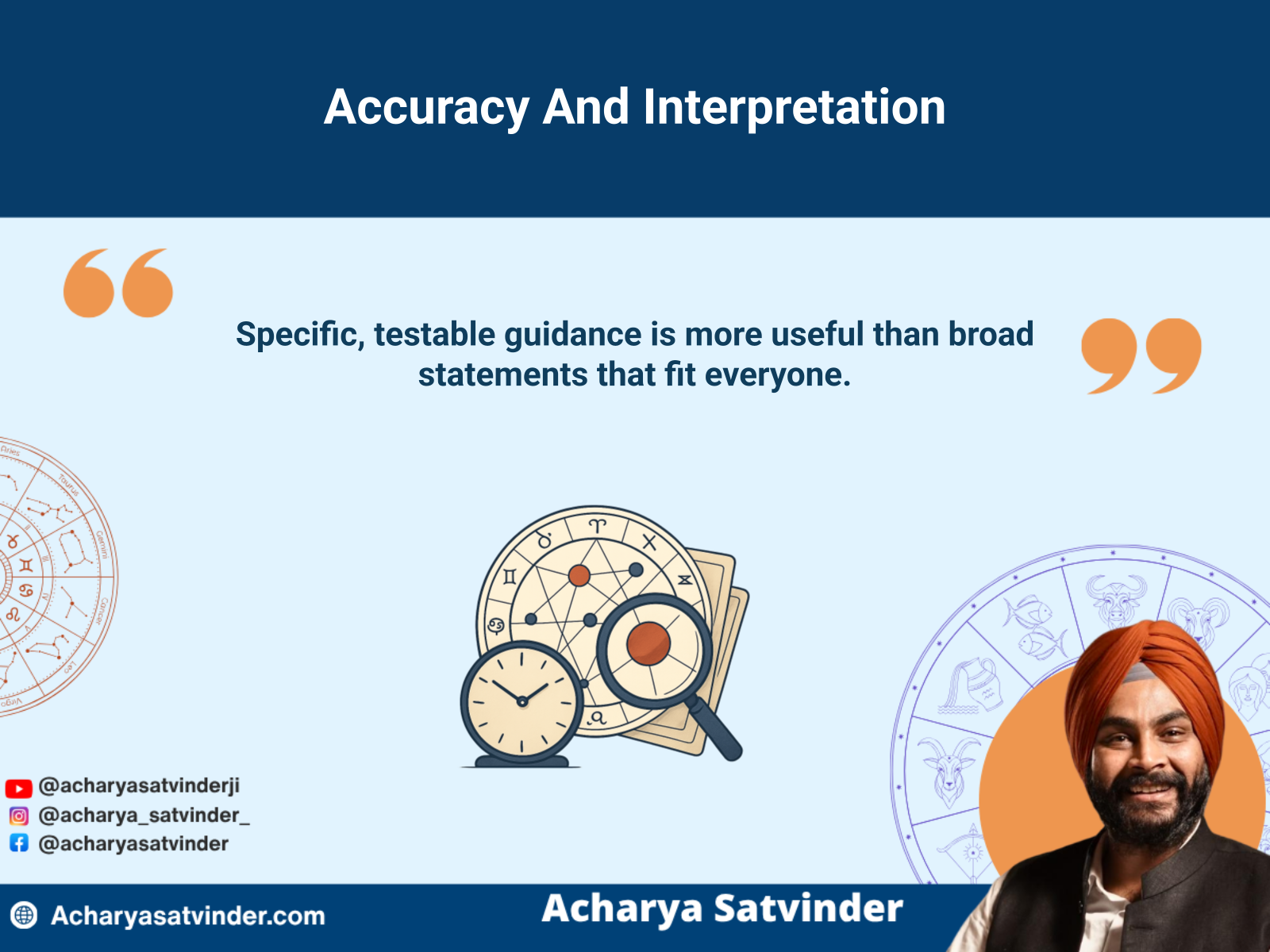 Astrology accuracy illustration showing birth time, complete chart analysis and careful interpretation