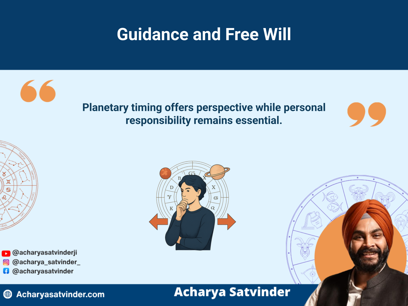Person balancing astrological timing with practical judgement and personal responsibility