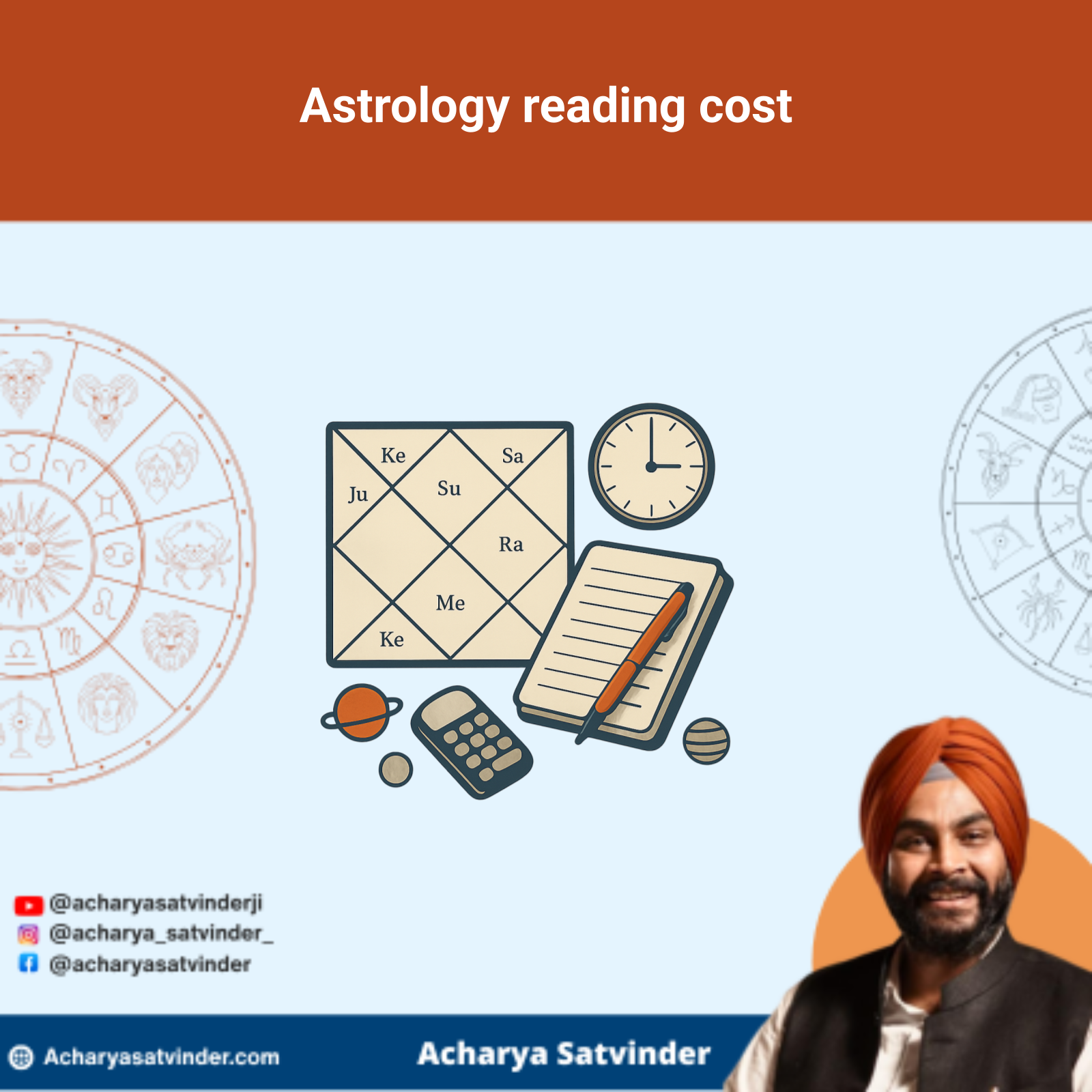 Read more about the article Astrology reading cost: A Clear Guide Before You Book