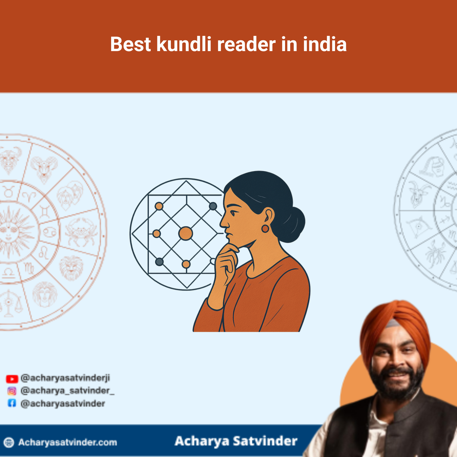Read more about the article Best kundli reader in india: Choosing Clear Vedic Guidance