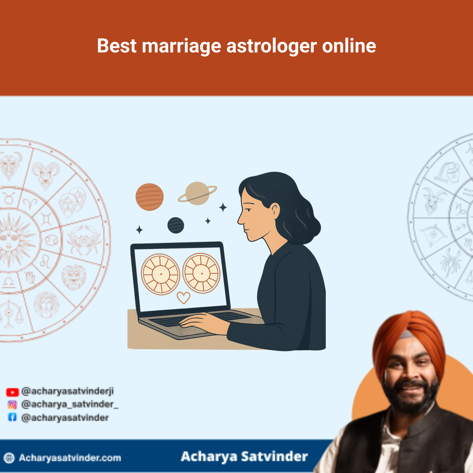 Read more about the article Best marriage astrologer online: A Clear Kundli Guide