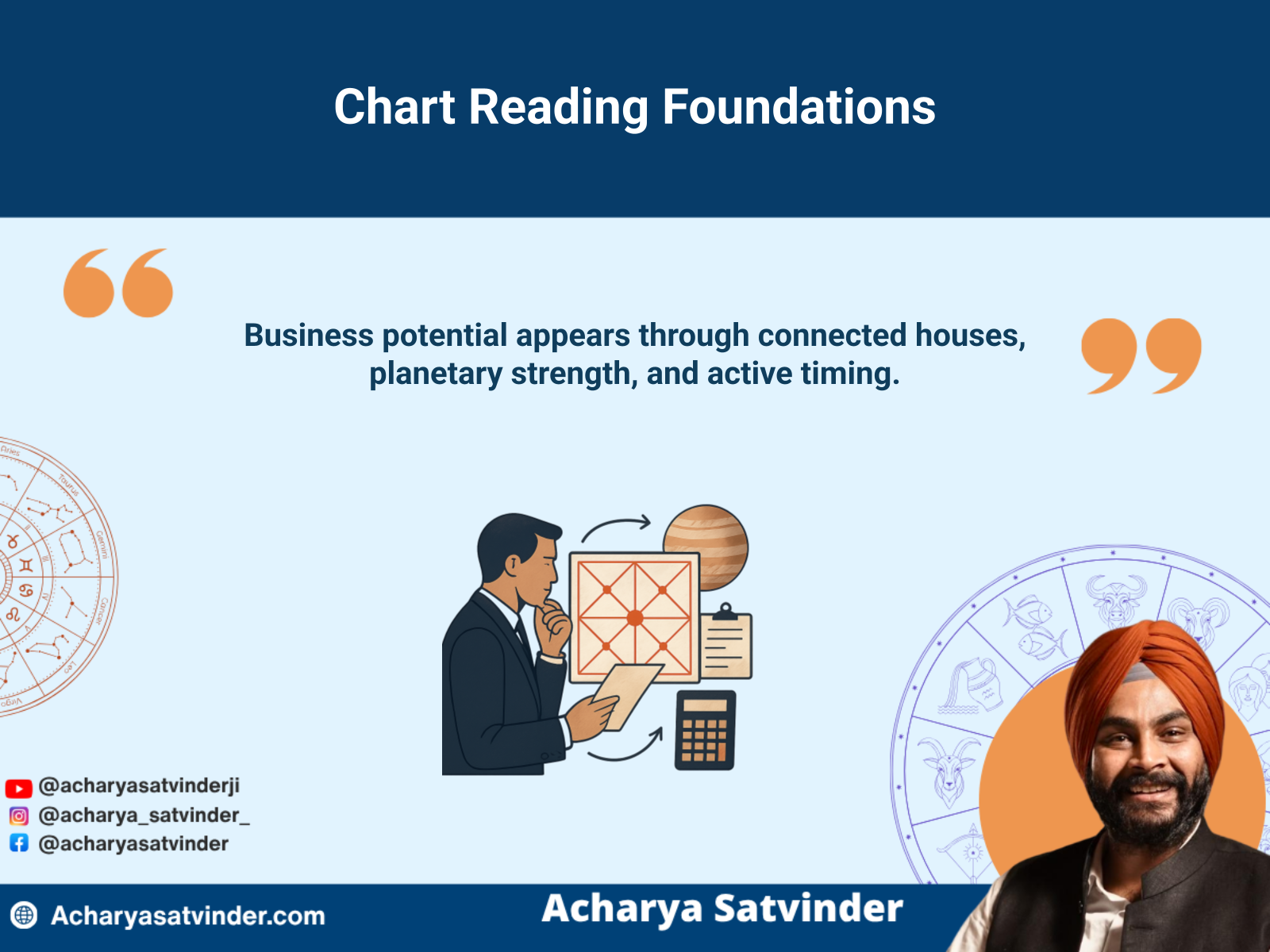 Entrepreneur studying connected birth chart factors for business potential