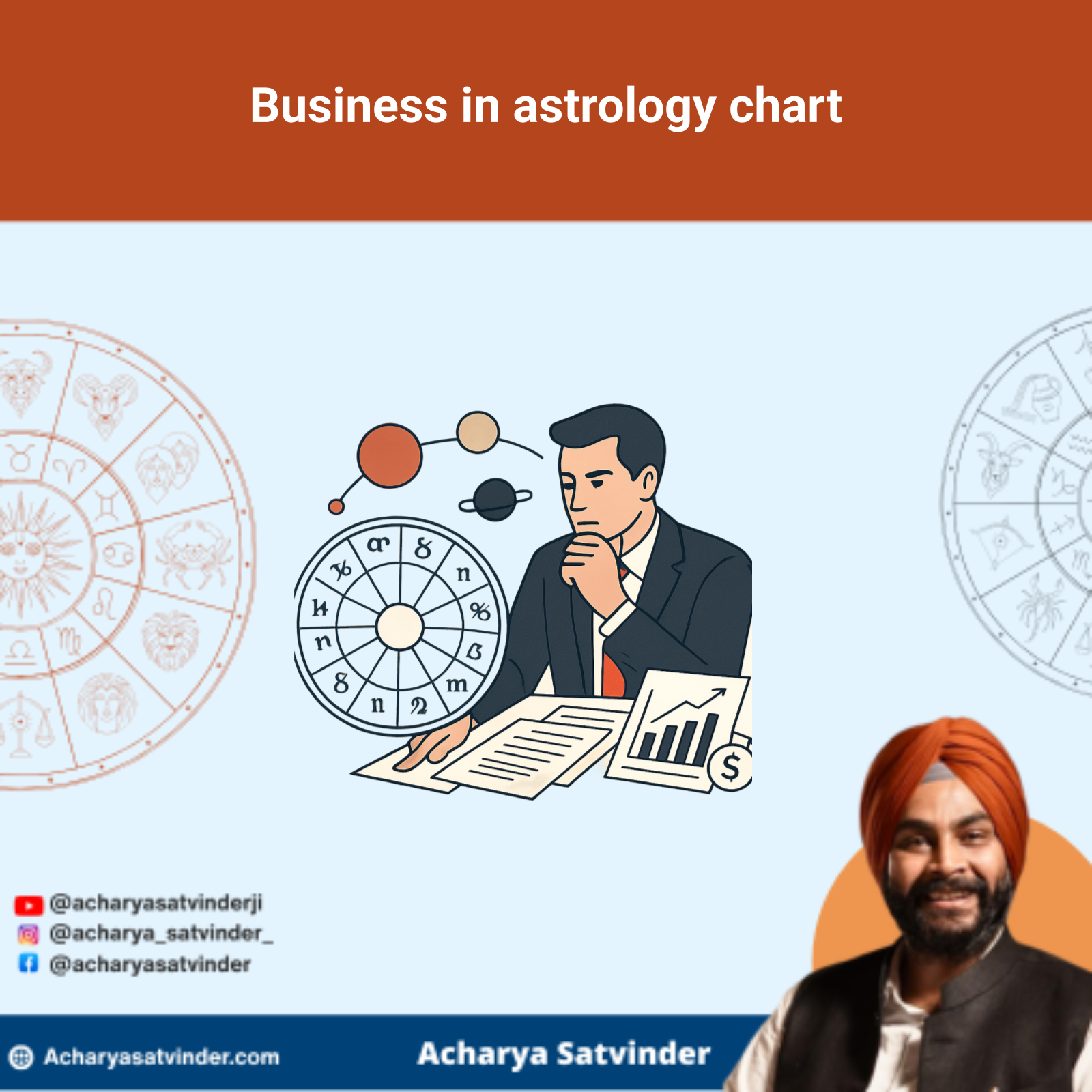Read more about the article Business in astrology chart: Houses, Planets and Timing Explained