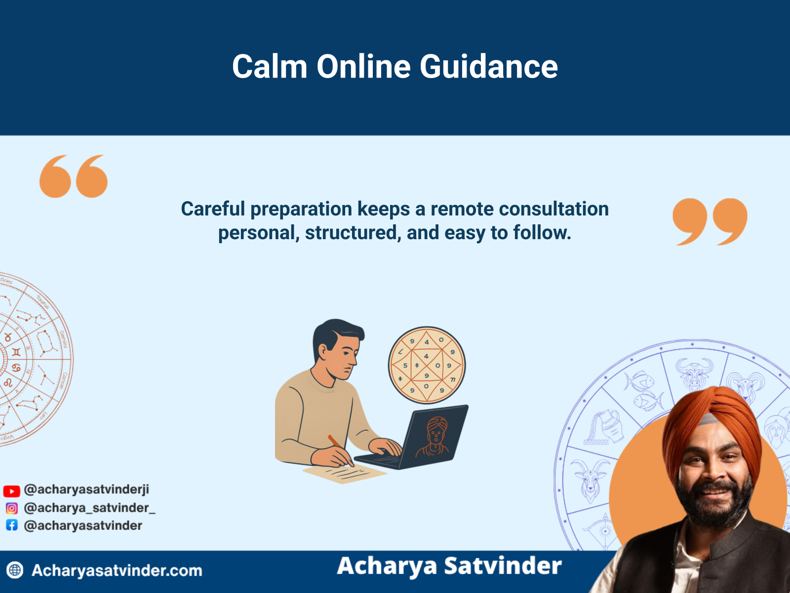 Private online Vedic astrology consultation with kundli and prepared notes
