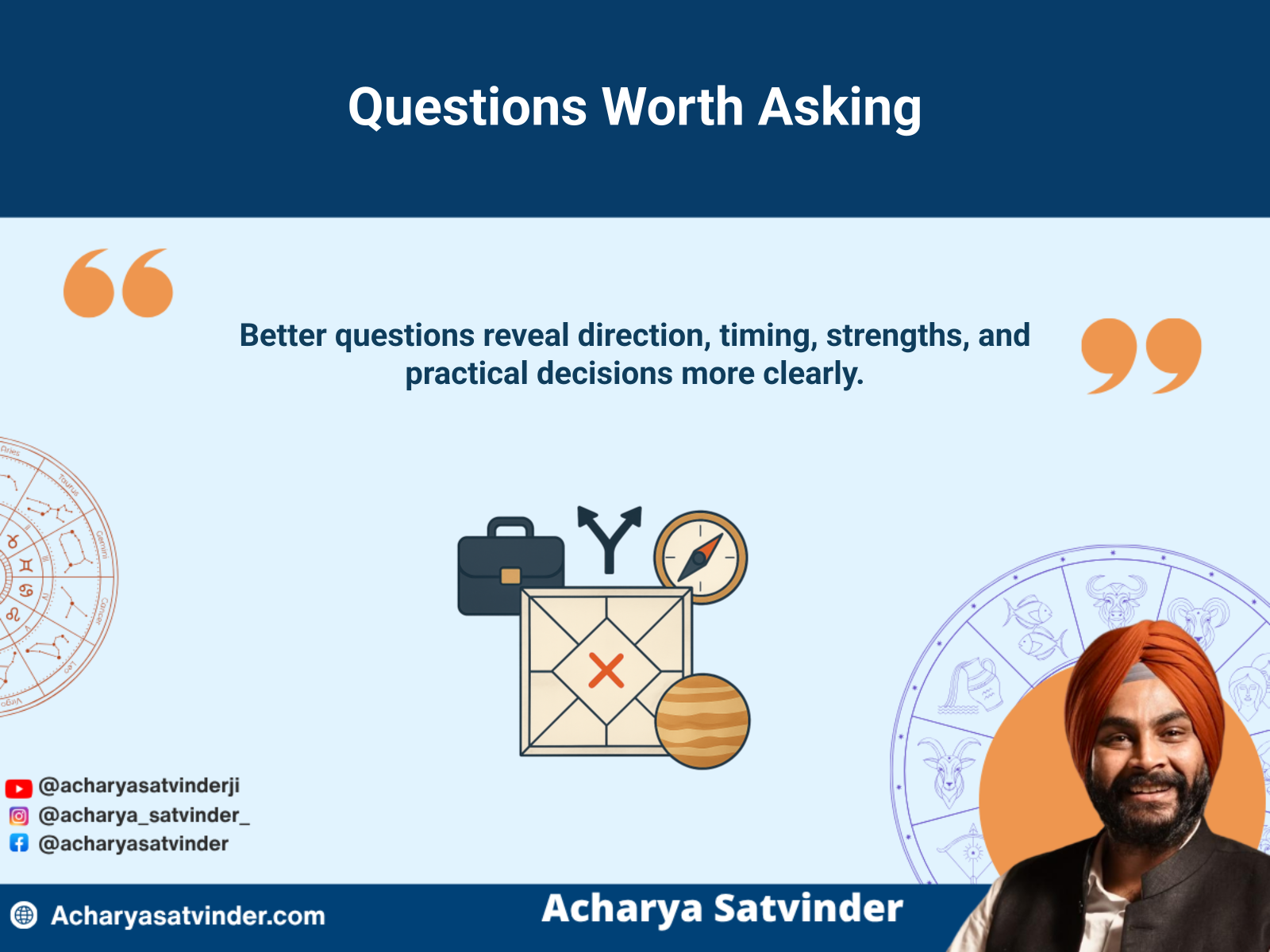 Career related astrology questions arranged around a kundli and work decision symbols