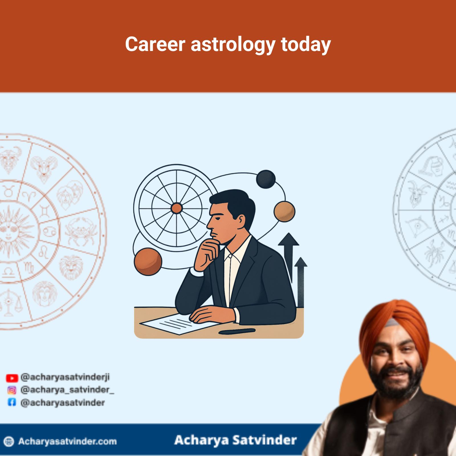 Read more about the article Career astrology today: A practical Vedic guide to work decisions