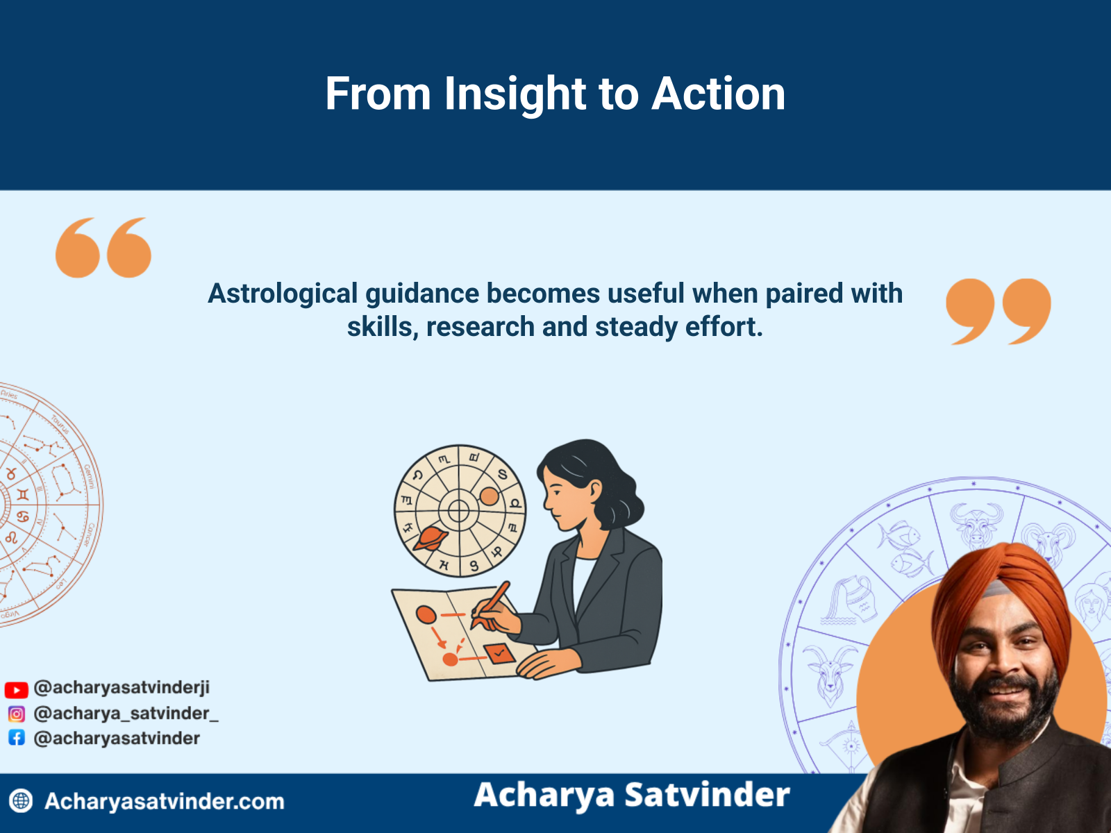 Professional turning astrological career insight into a practical action plan