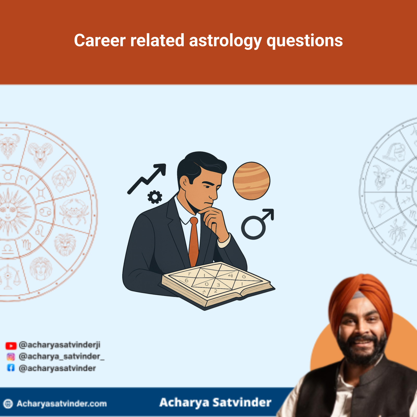 Read more about the article Career related astrology questions: What to Ask Before a Reading