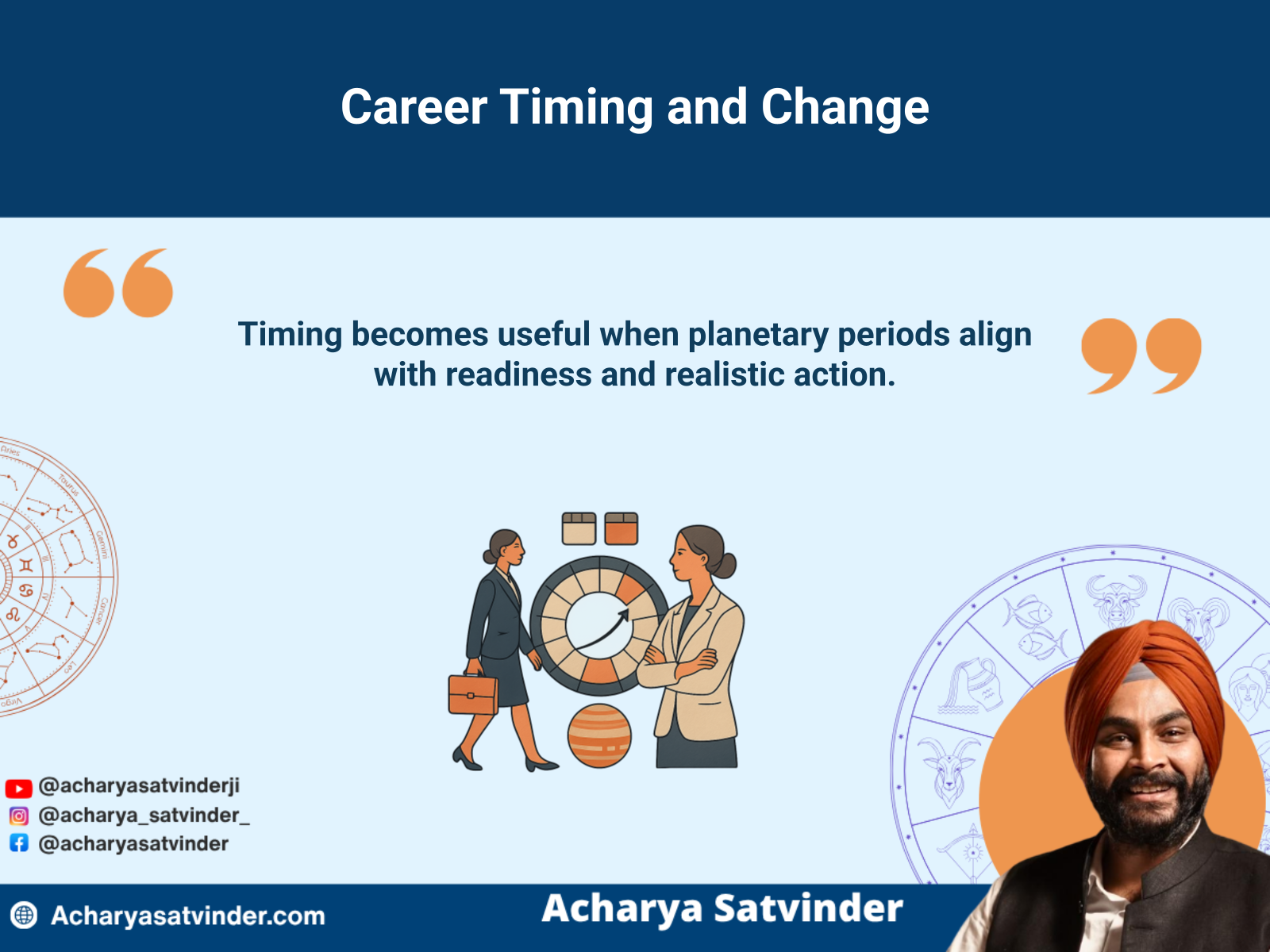Planetary timing guiding a carefully prepared career change