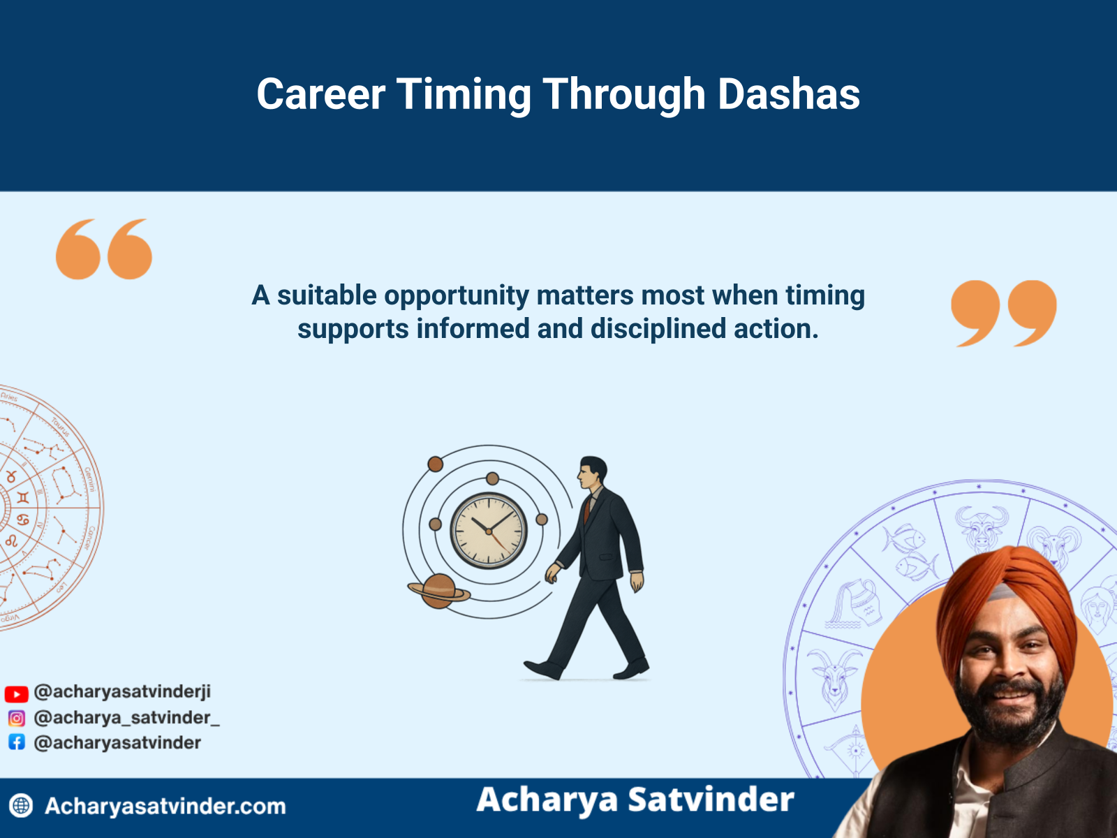 Planetary timing dial illustrating dashas and informed career decisions