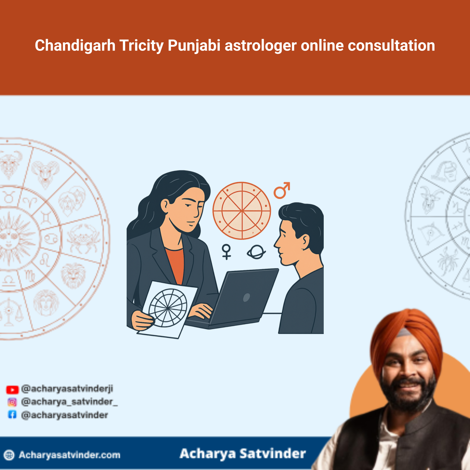 Read more about the article Chandigarh Tricity Punjabi astrologer online consultation for Clear Life Guidance
