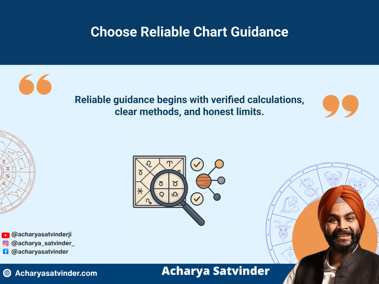 Magnifying glass examining chart calculations and reliability indicators for an AI kundli tool