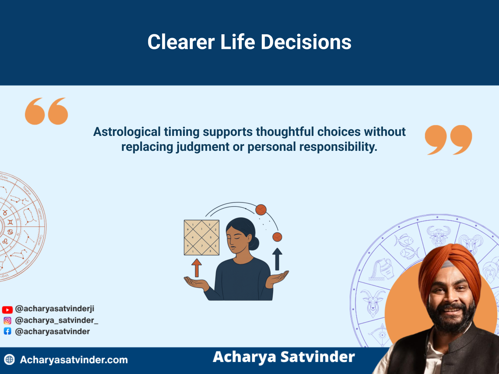 Person using kundli guidance to consider important life decisions calmly