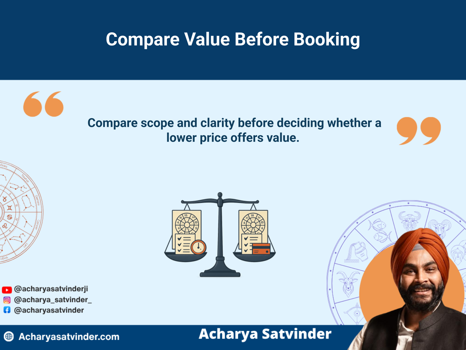 Comparison of astrology consultation scope, duration, preparation, and overall value