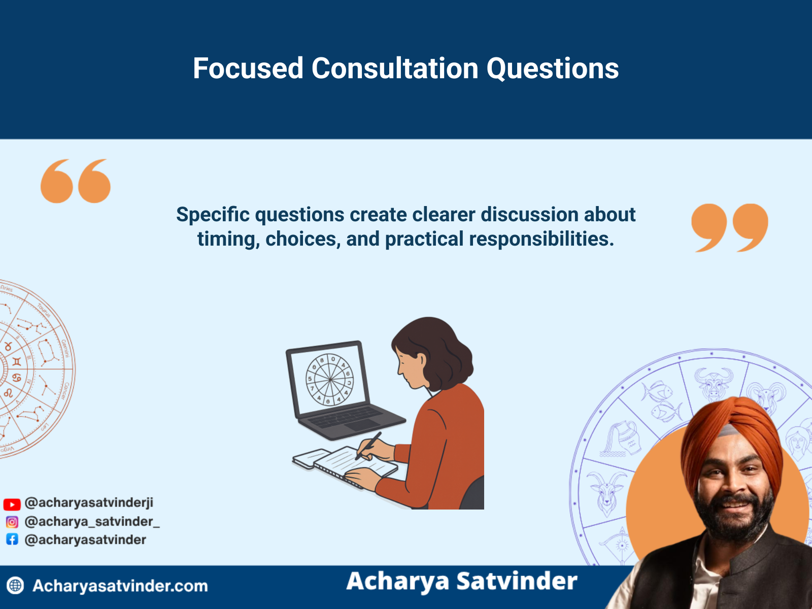 Person preparing focused questions for a Vedic astrology consultation