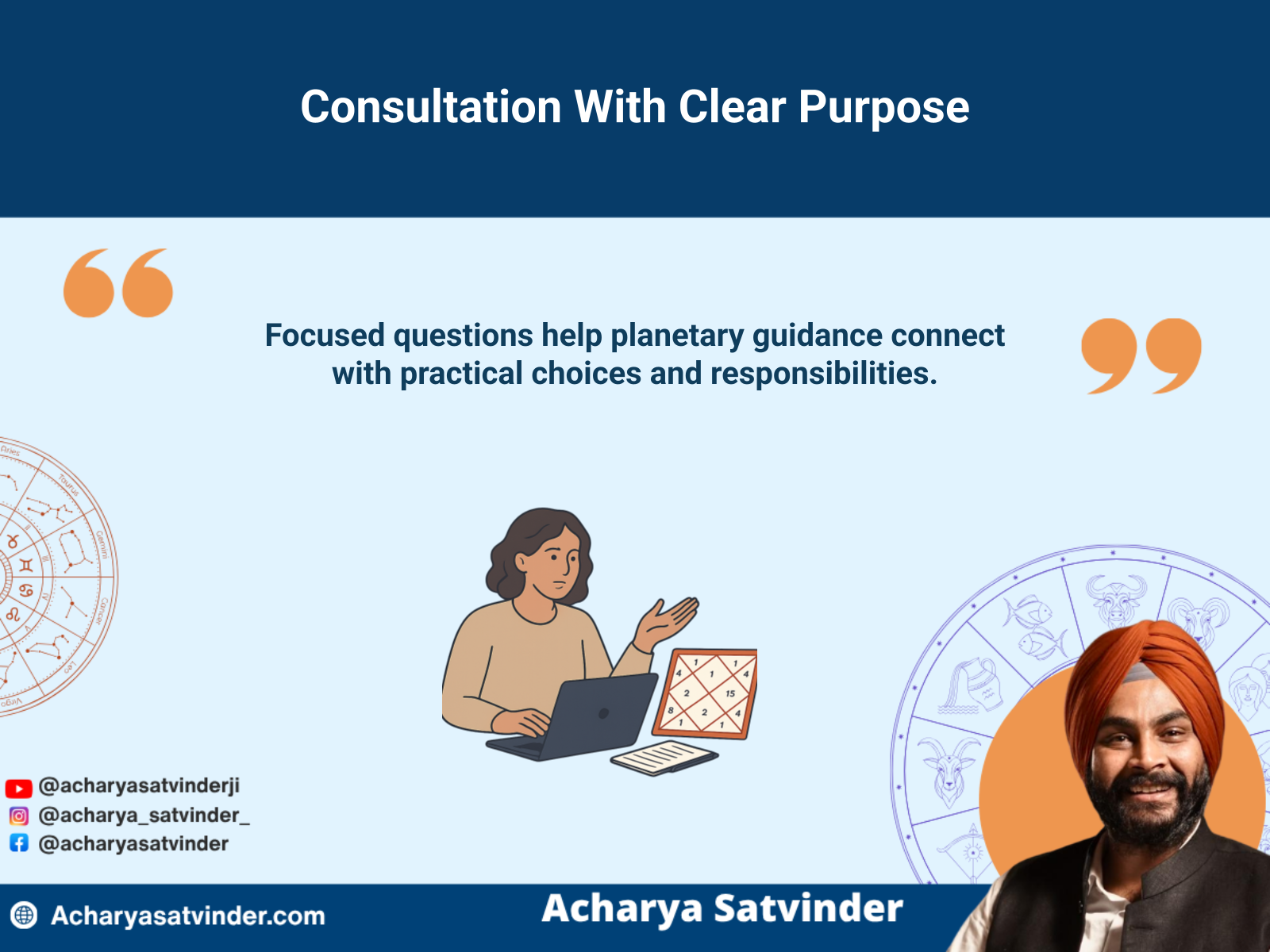 Client discussing organised questions during a focused online kundli consultation