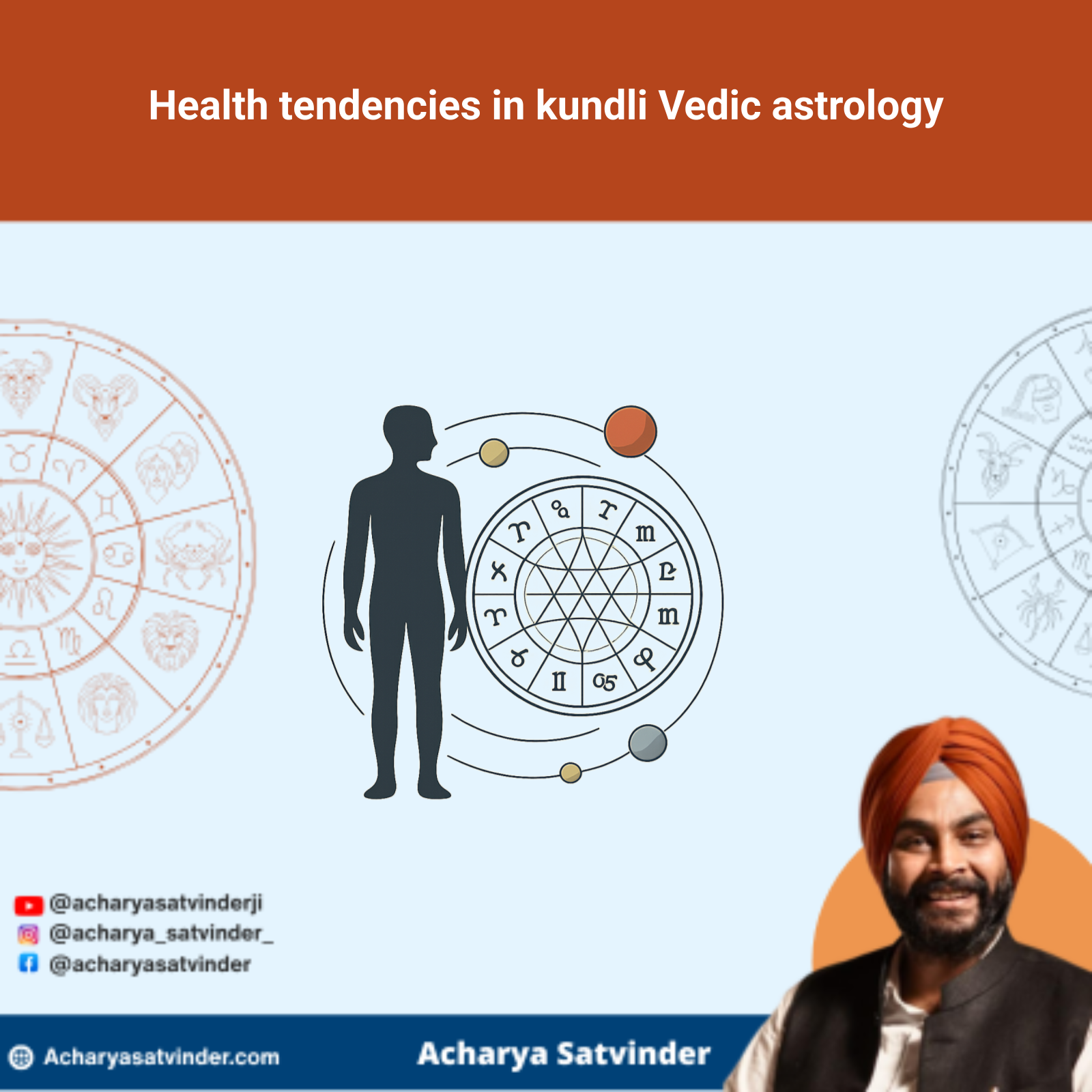 Read more about the article Health tendencies in kundli Vedic astrology: A responsible guide