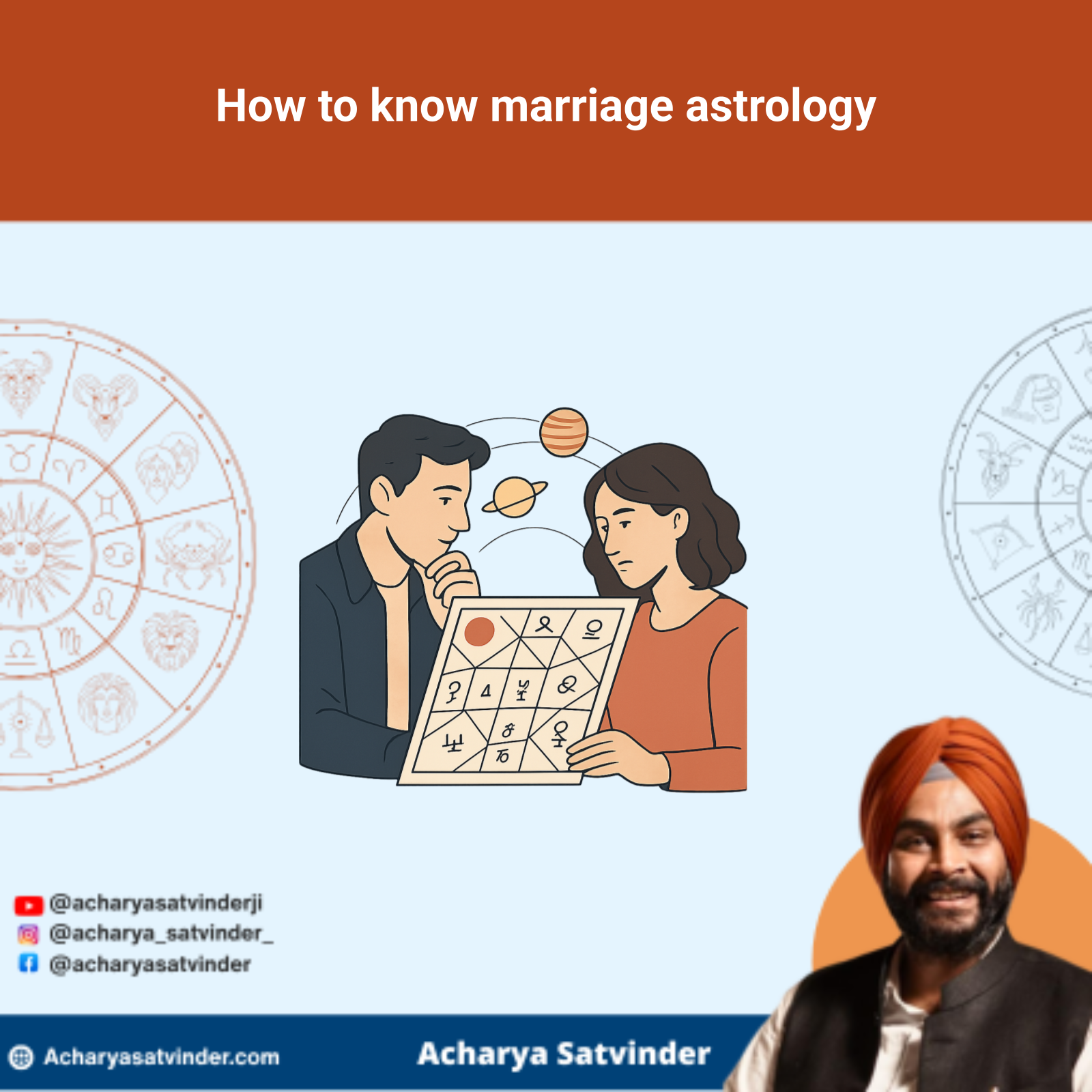Read more about the article How to know marriage astrology: A Practical Vedic Kundli Guide