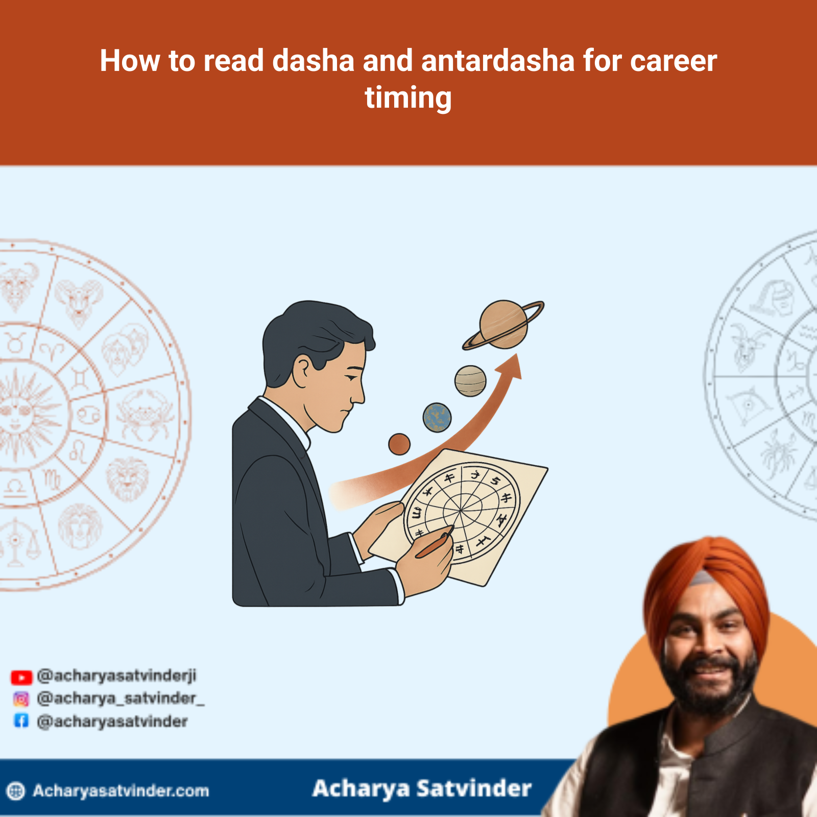 Read more about the article How to read dasha and antardasha for career timing: A Practical Guide