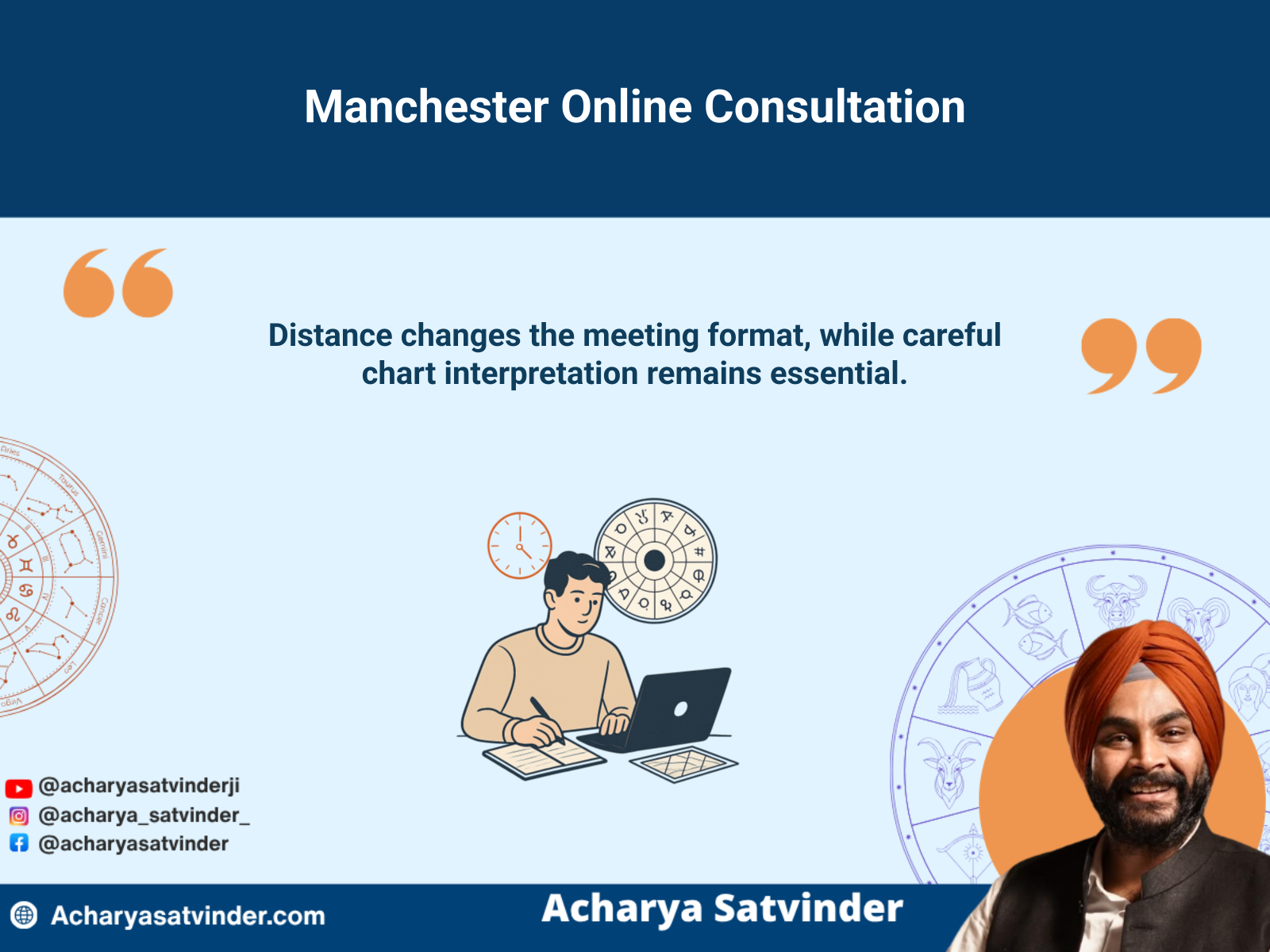 Manchester resident attending an online kundli consultation with prepared notes