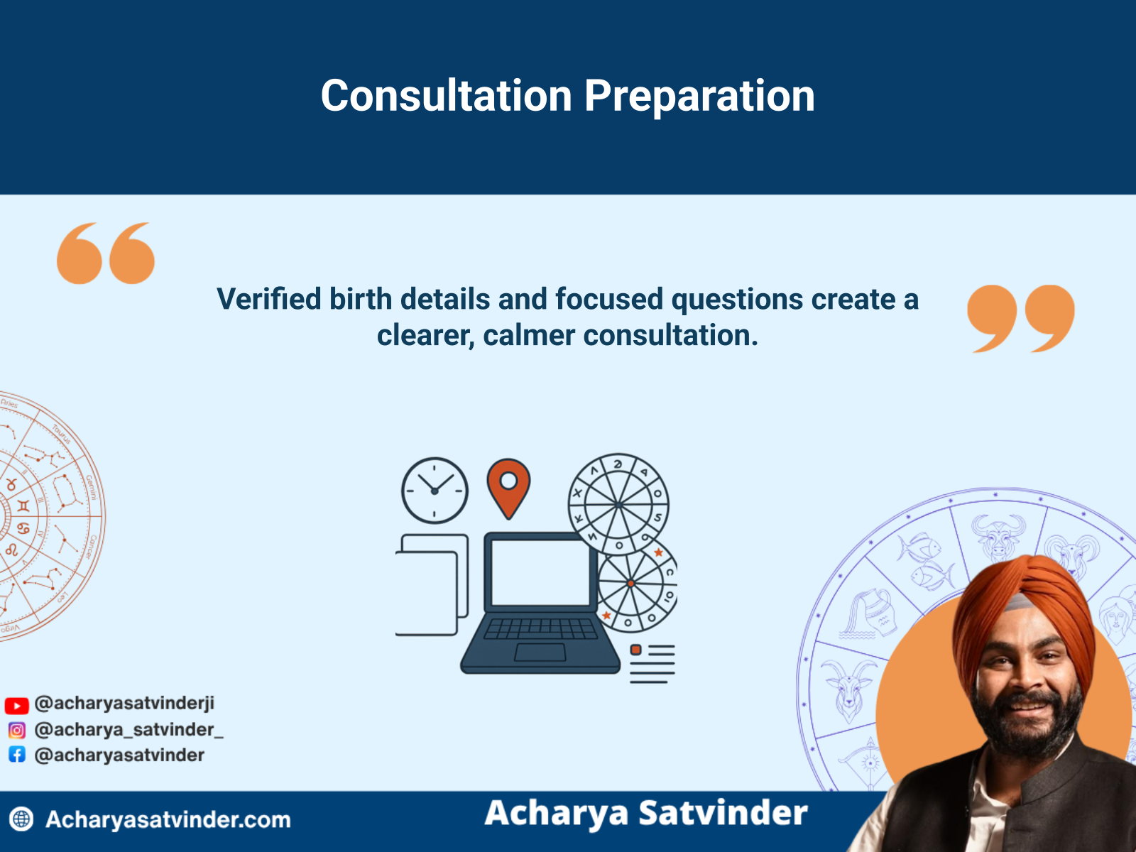Organized birth details and consultation questions beside a laptop