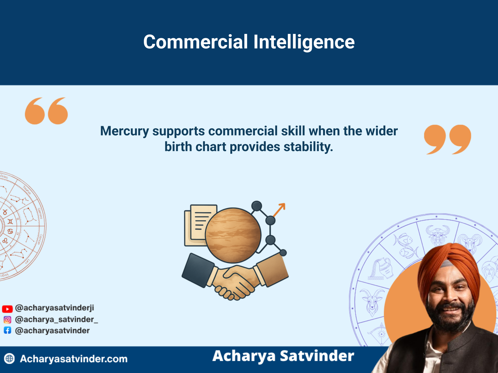 Mercury connected with analytical thinking and an organised business agreement