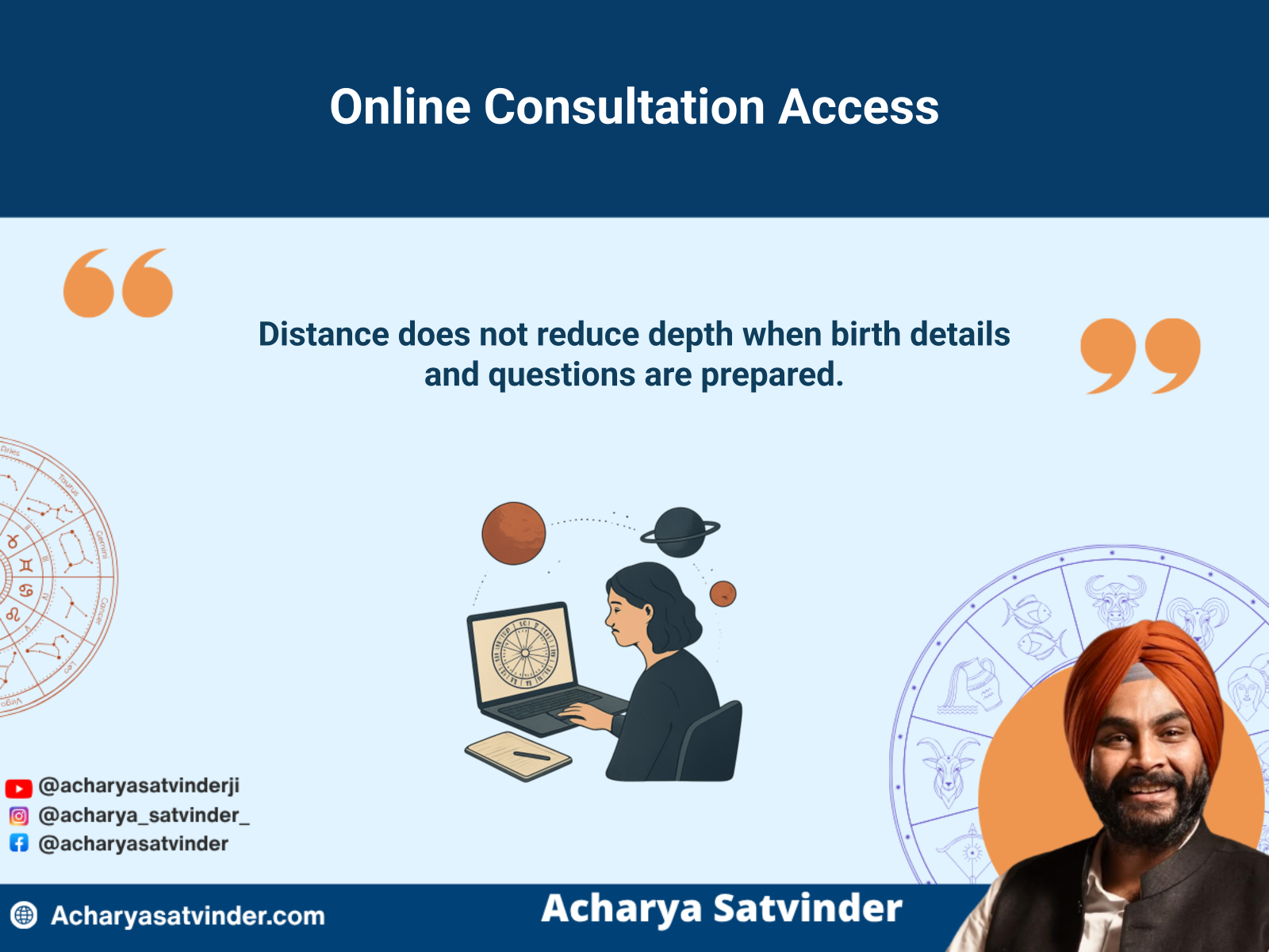 Online Vedic astrology consultation prepared with birth details and focused questions