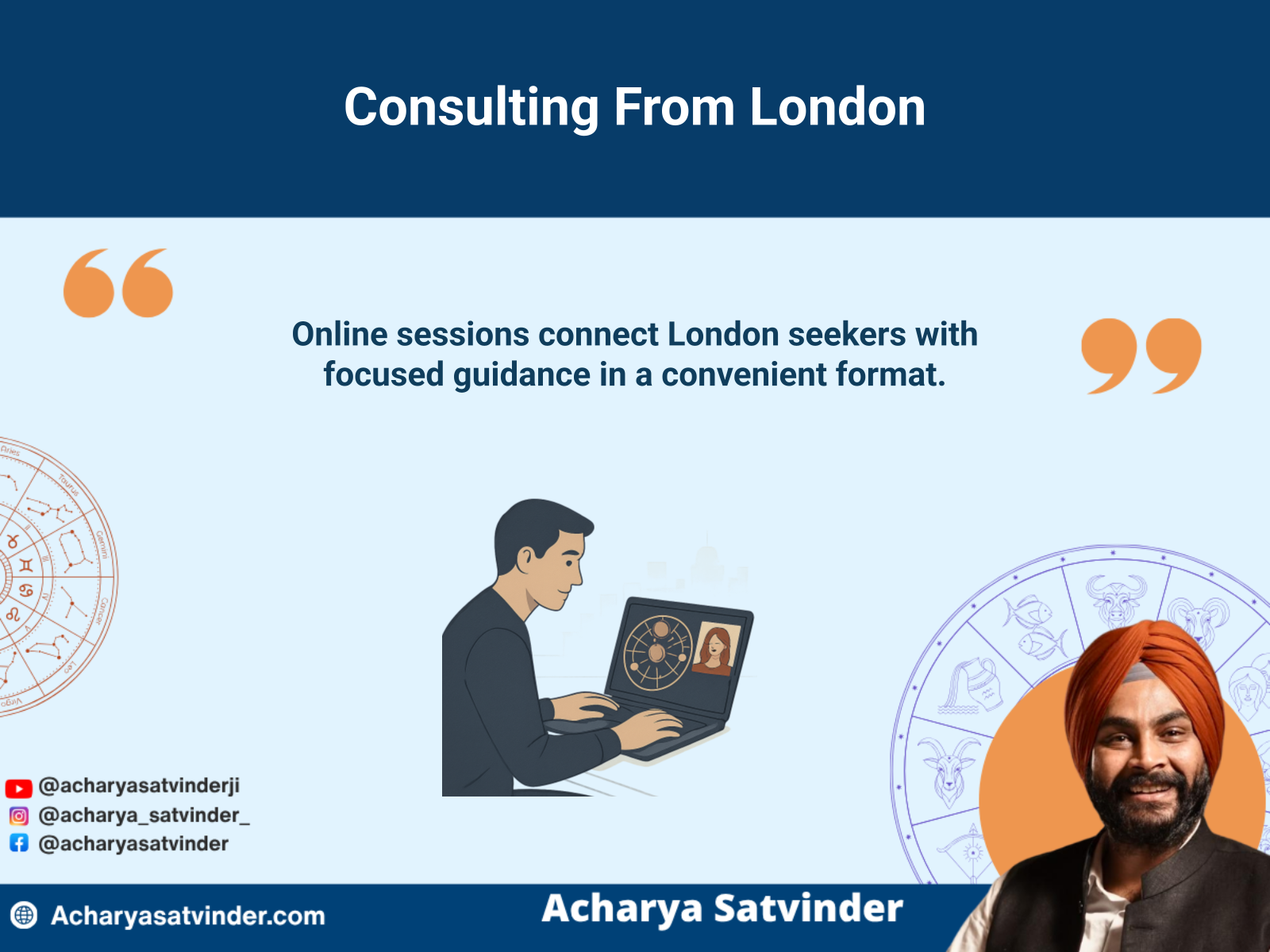 London resident attending a focused online Vedic astrology consultation