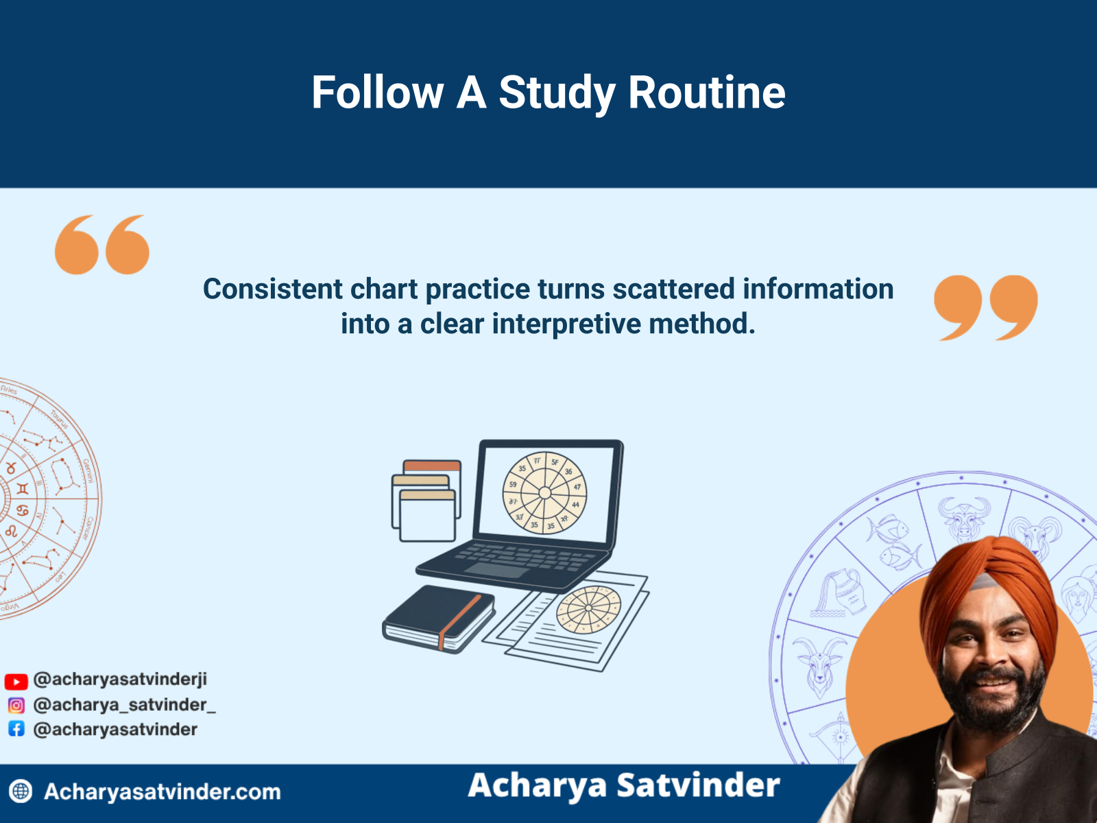 Organised online Vedic astrology study routine with chart exercises and revision notes