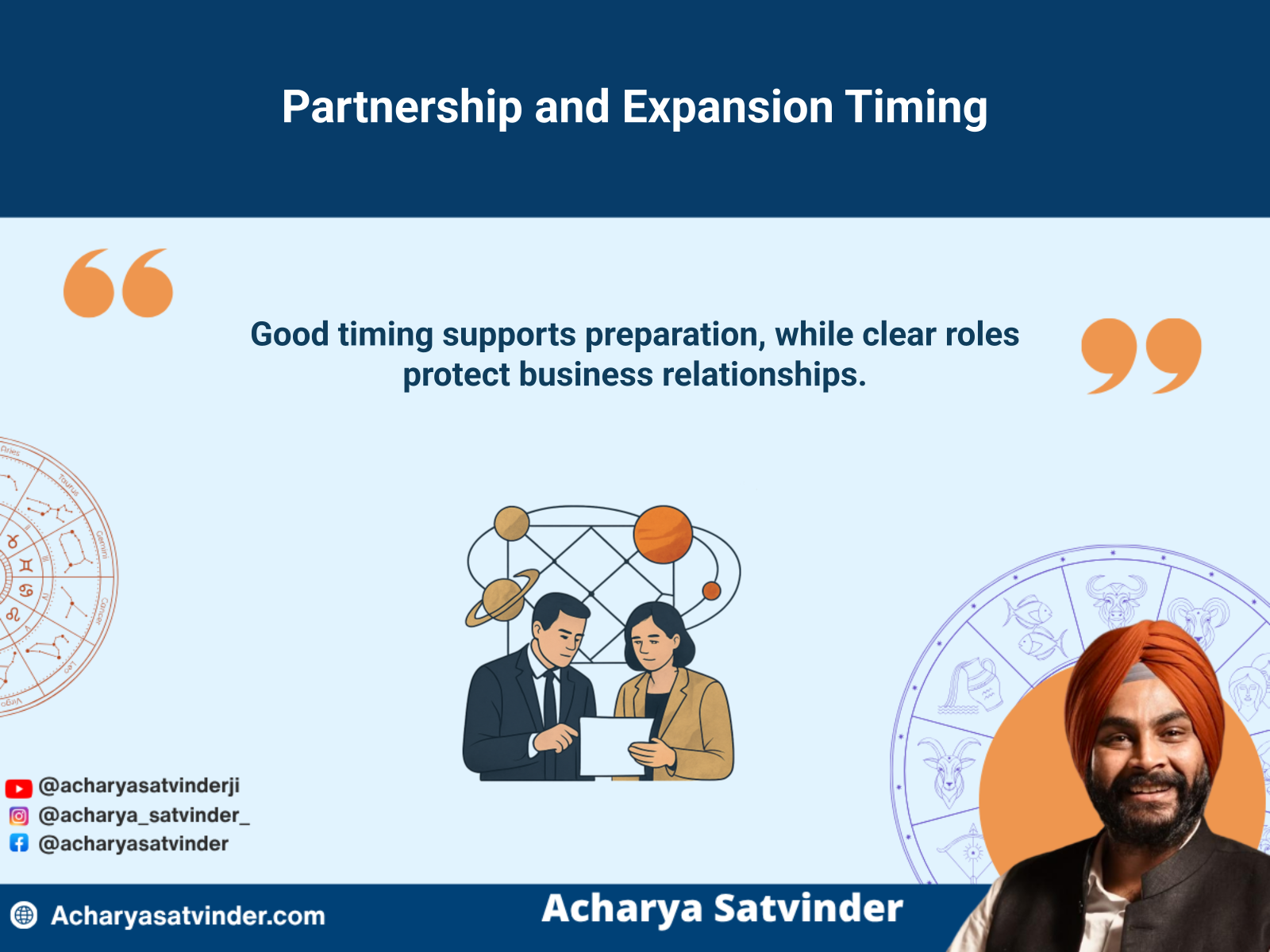 Business partners reviewing responsibilities, agreements and expansion timing through a Vedic chart