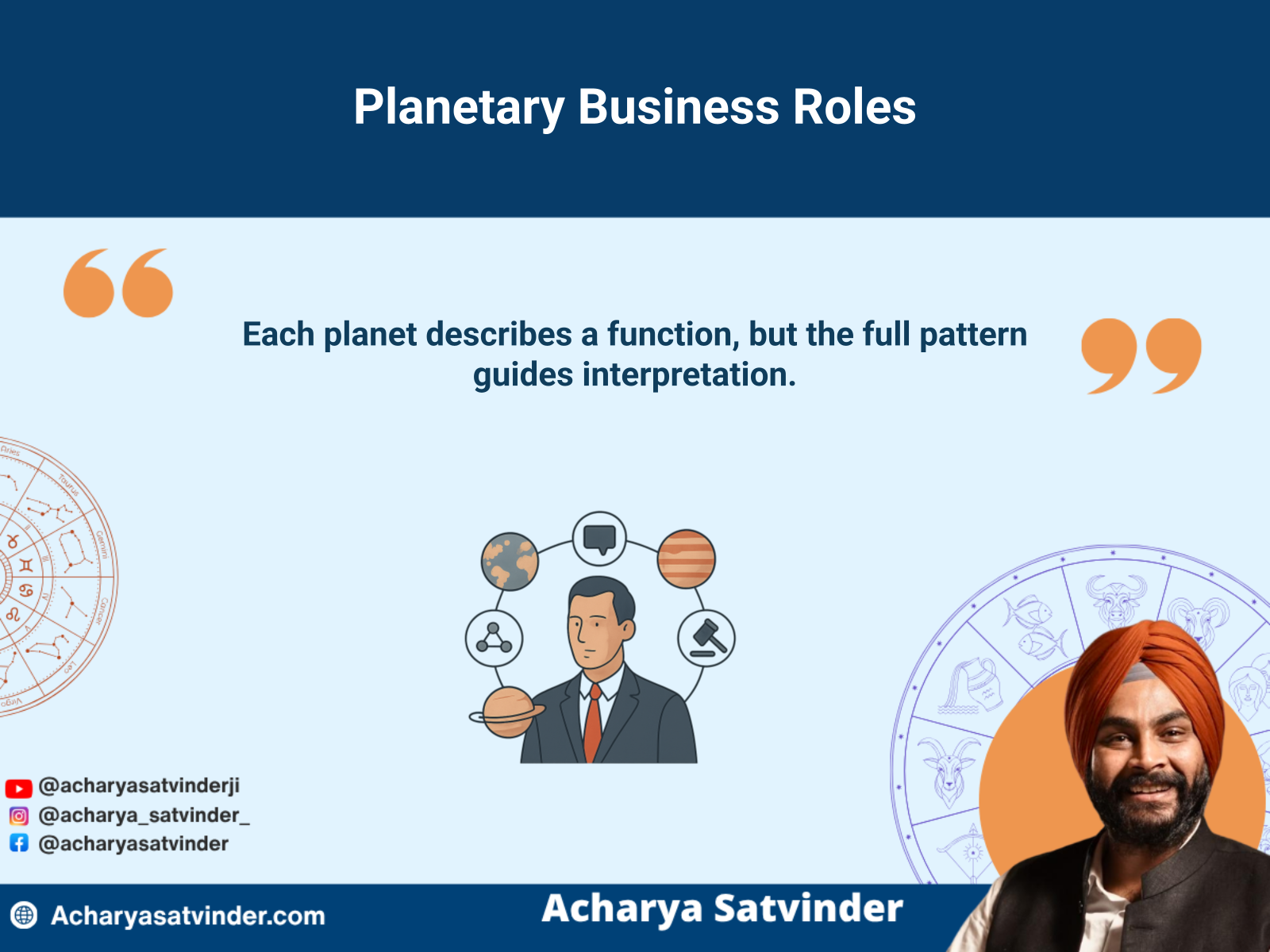 Planets representing communication, judgement, discipline and leadership in business astrology