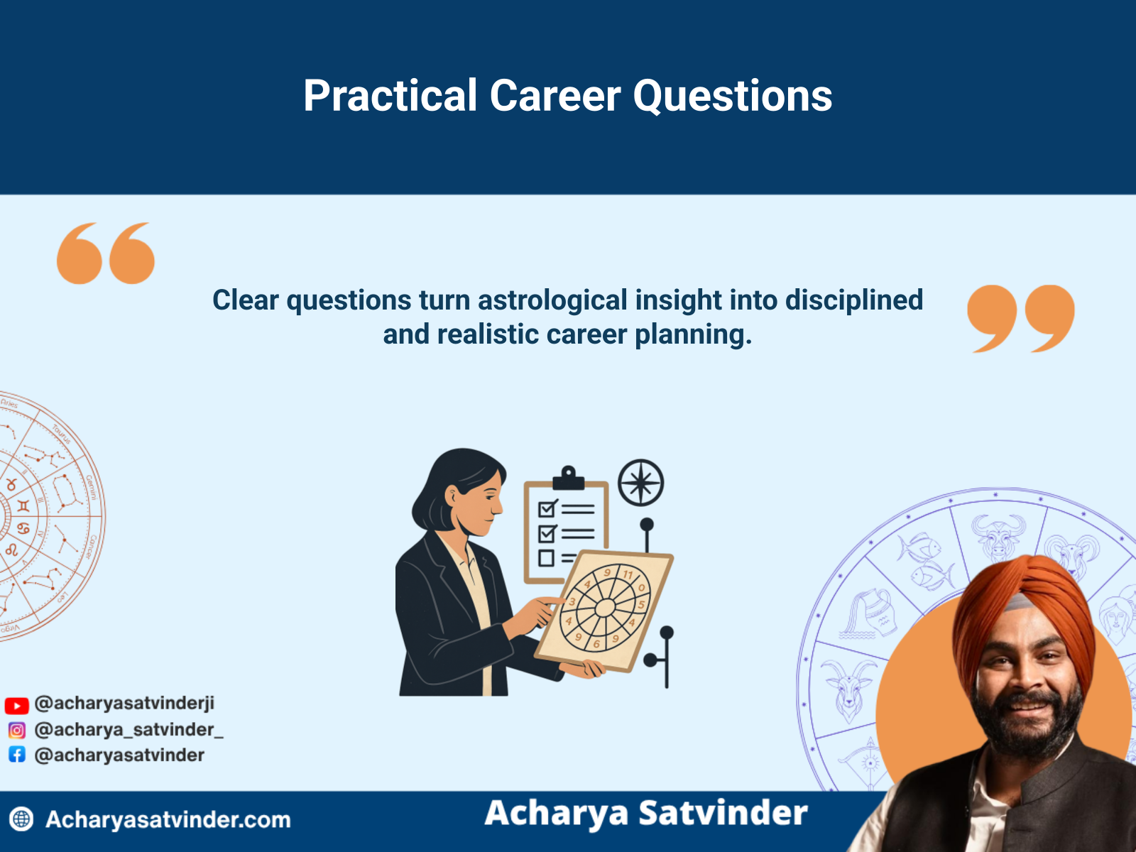 Professional using a birth chart and decision checklist for practical career planning