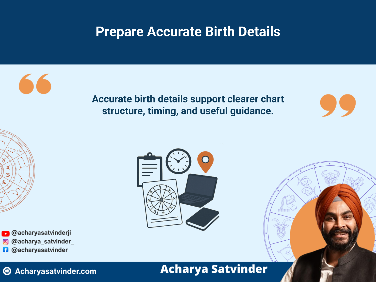 Birth details and consultation questions prepared beside a Vedic kundli and laptop