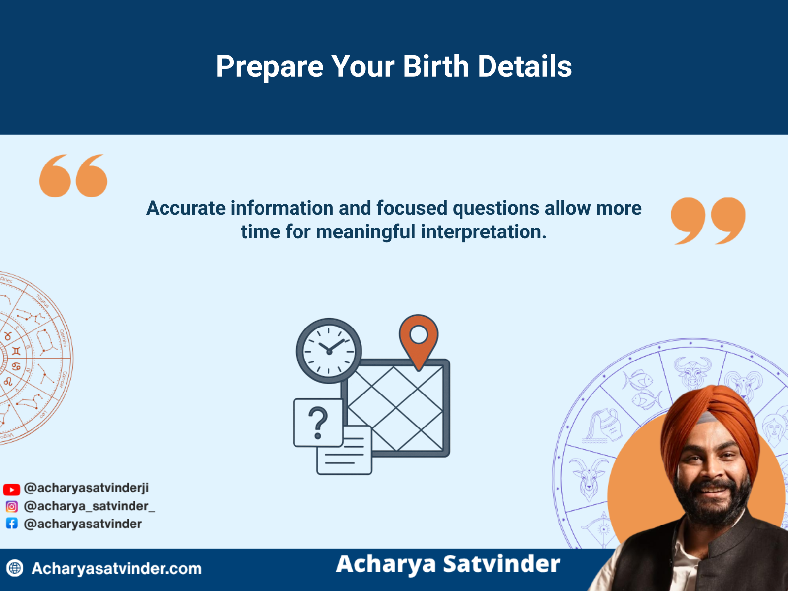 Birth time, birthplace and focused questions prepared for a kundli reading