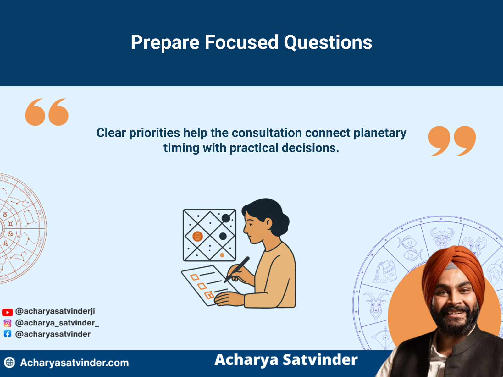 Person preparing focused questions before a Vedic astrology consultation