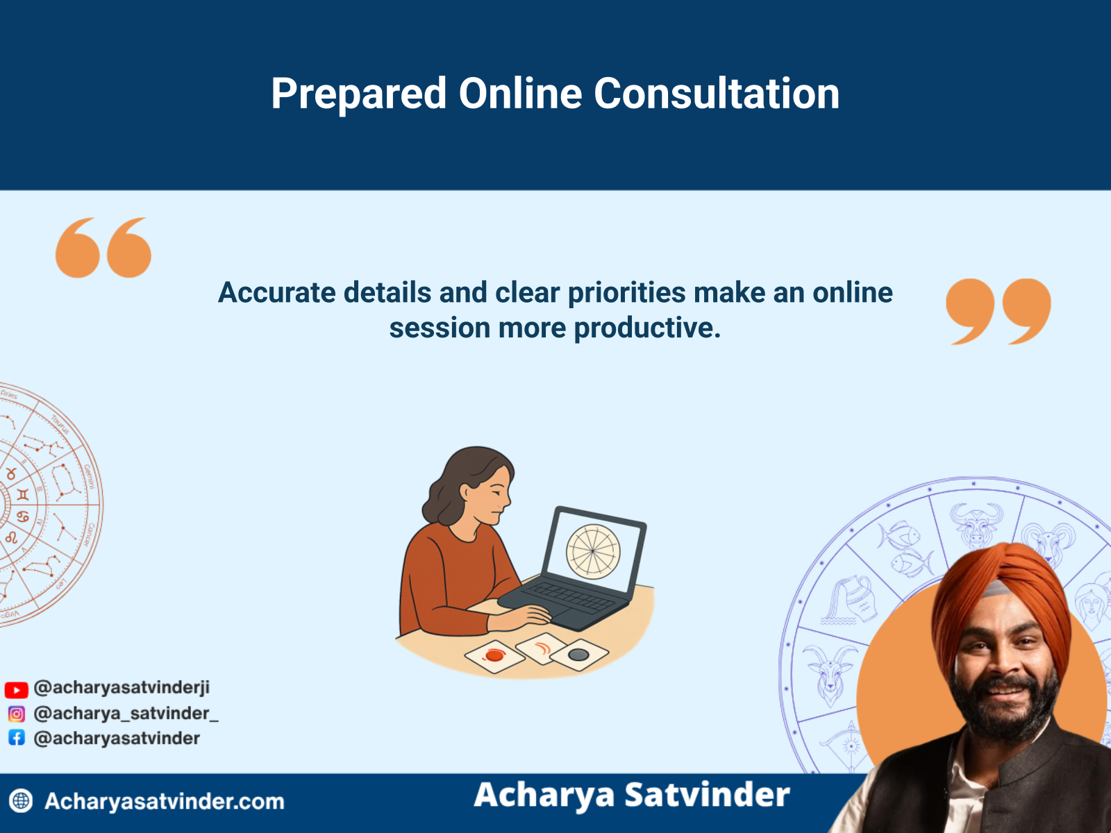Prepared online Vedic astrology consultation with accurate birth details