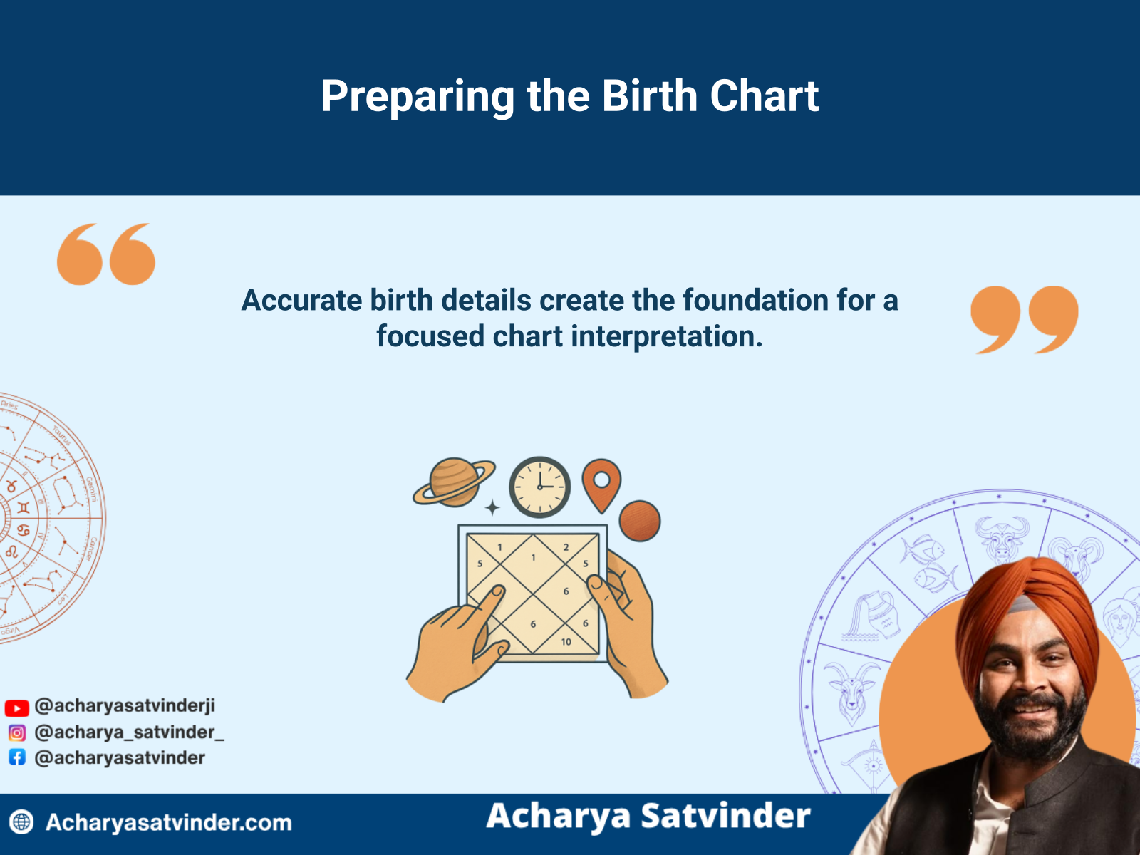 Birth details being prepared for an accurate Vedic astrology consultation